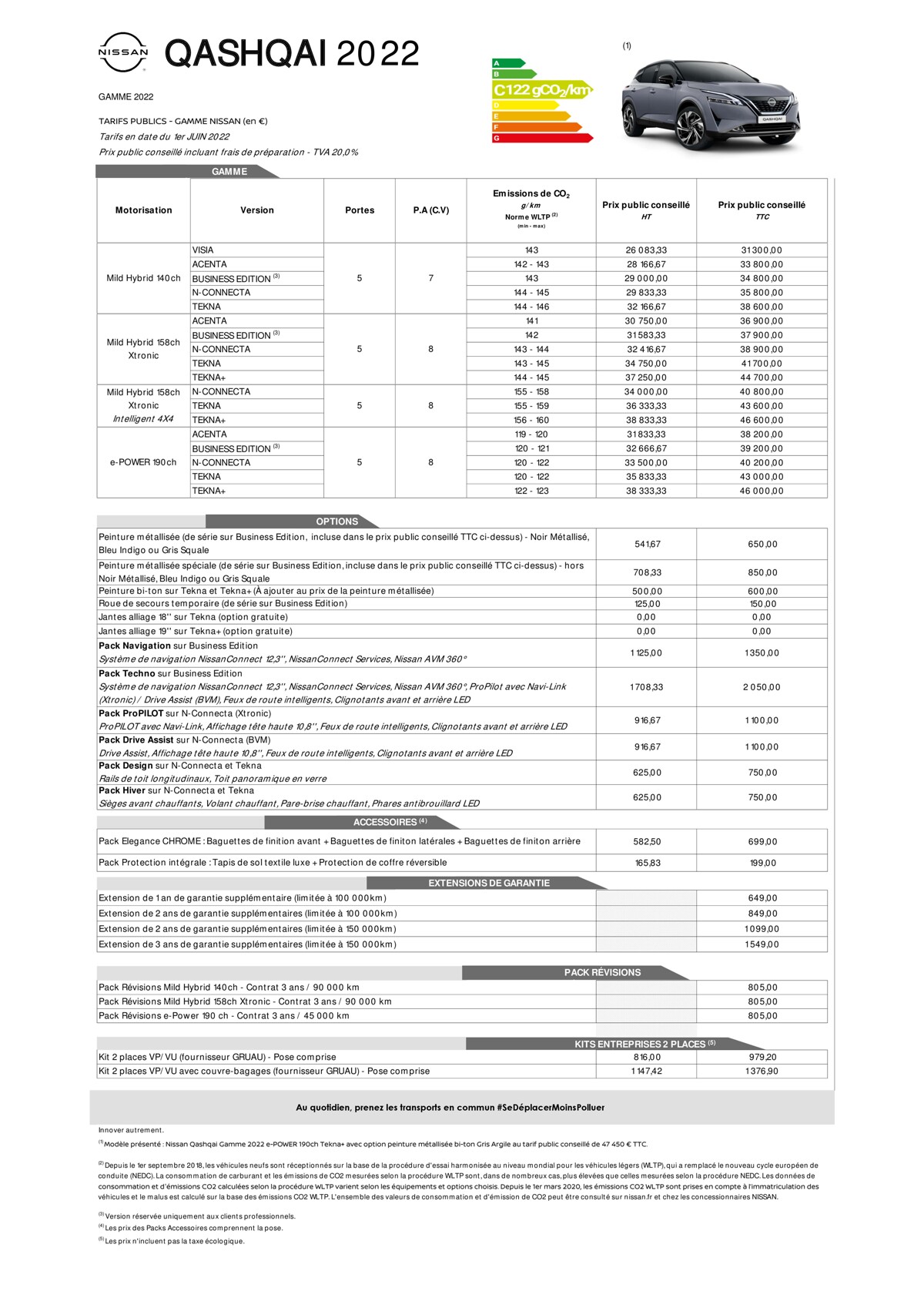 Catalogue Nissan QASHQAI, page 00033