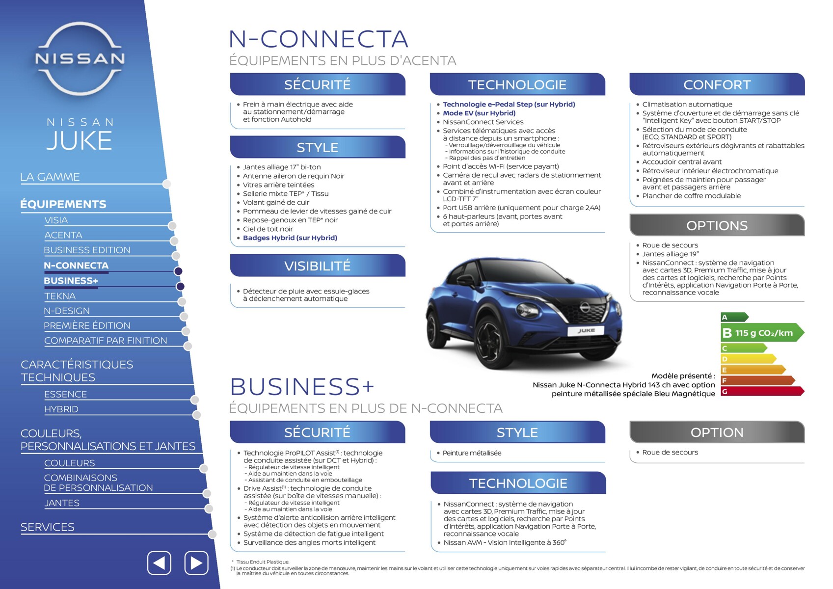 Catalogue Nissan Juke, page 00005