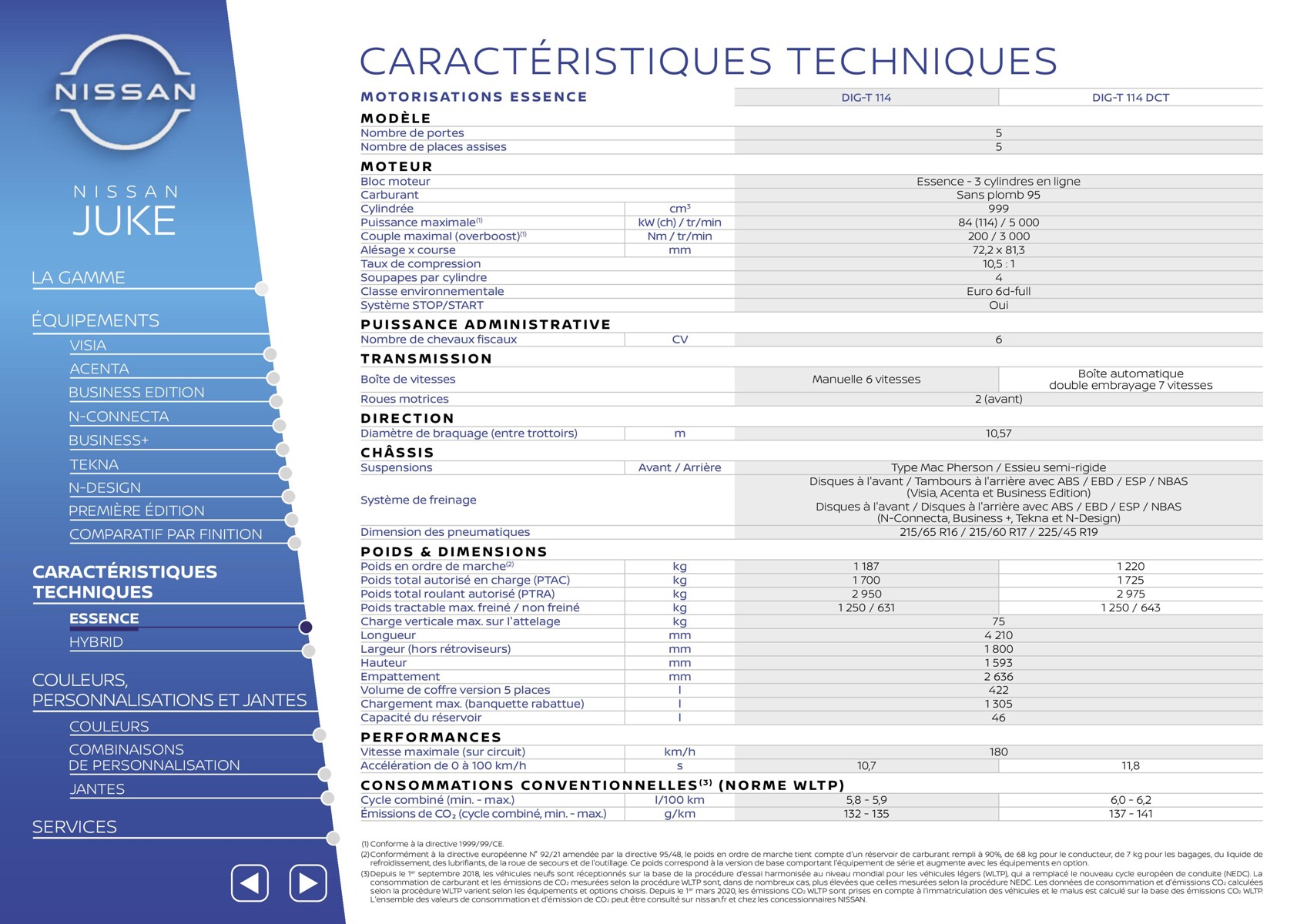 Catalogue Nissan Juke, page 00012