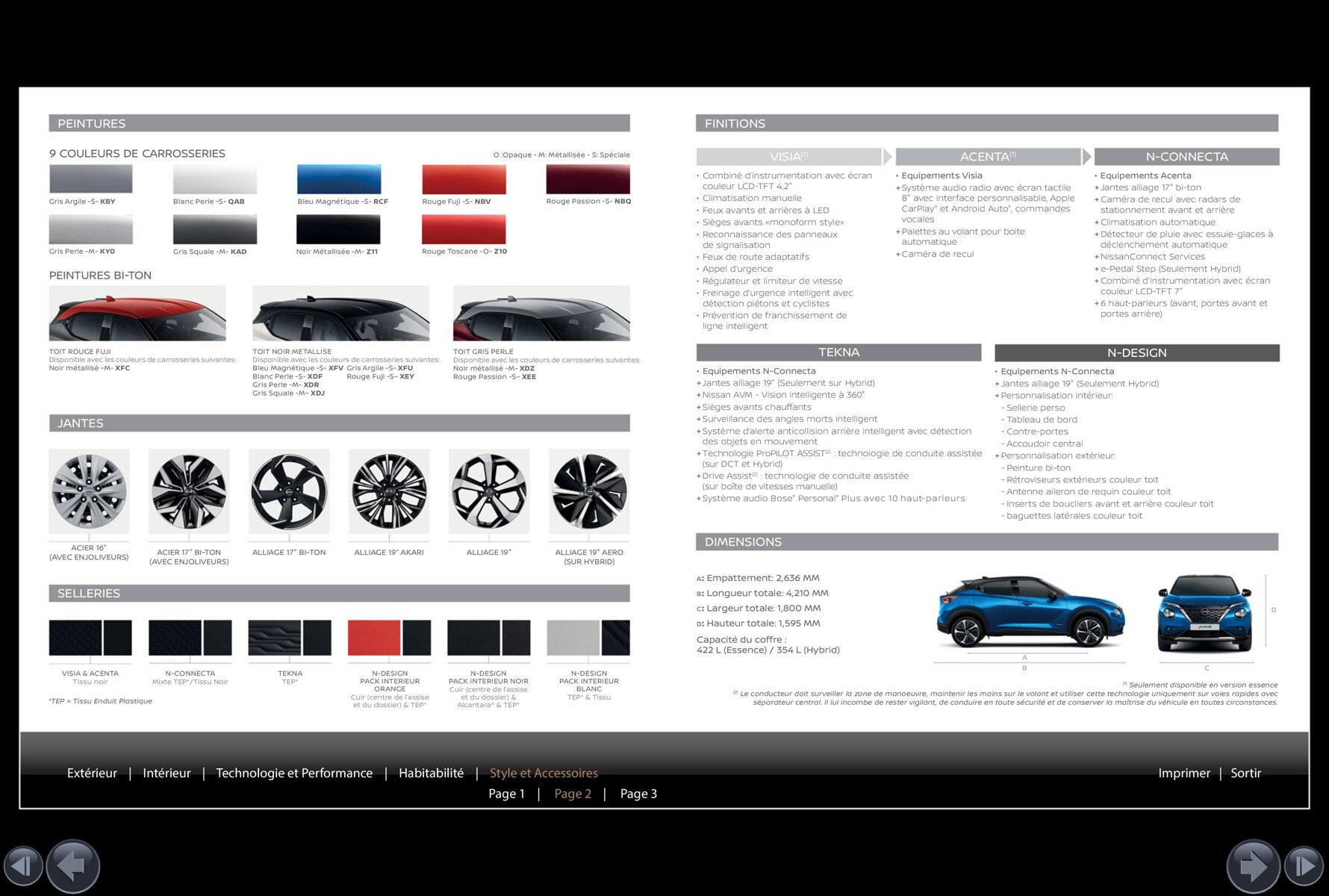 Catalogue Nissan Juke, page 00027