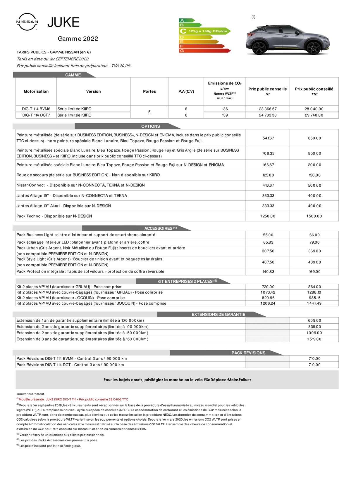 Catalogue Nissan Juke, page 00033