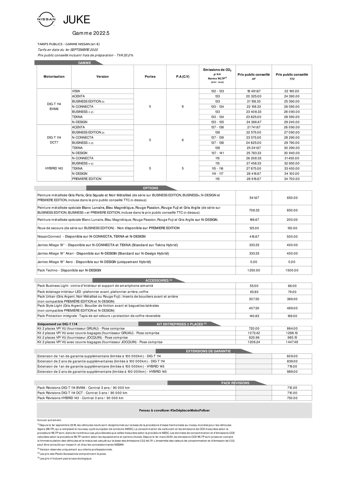 Catalogue Nissan Juke, page 00034