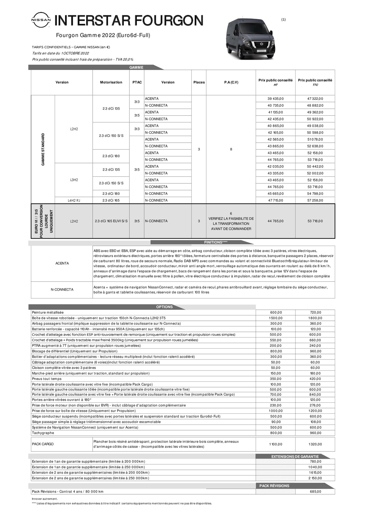 Catalogue Nouveau Nissan Interstar, page 00009