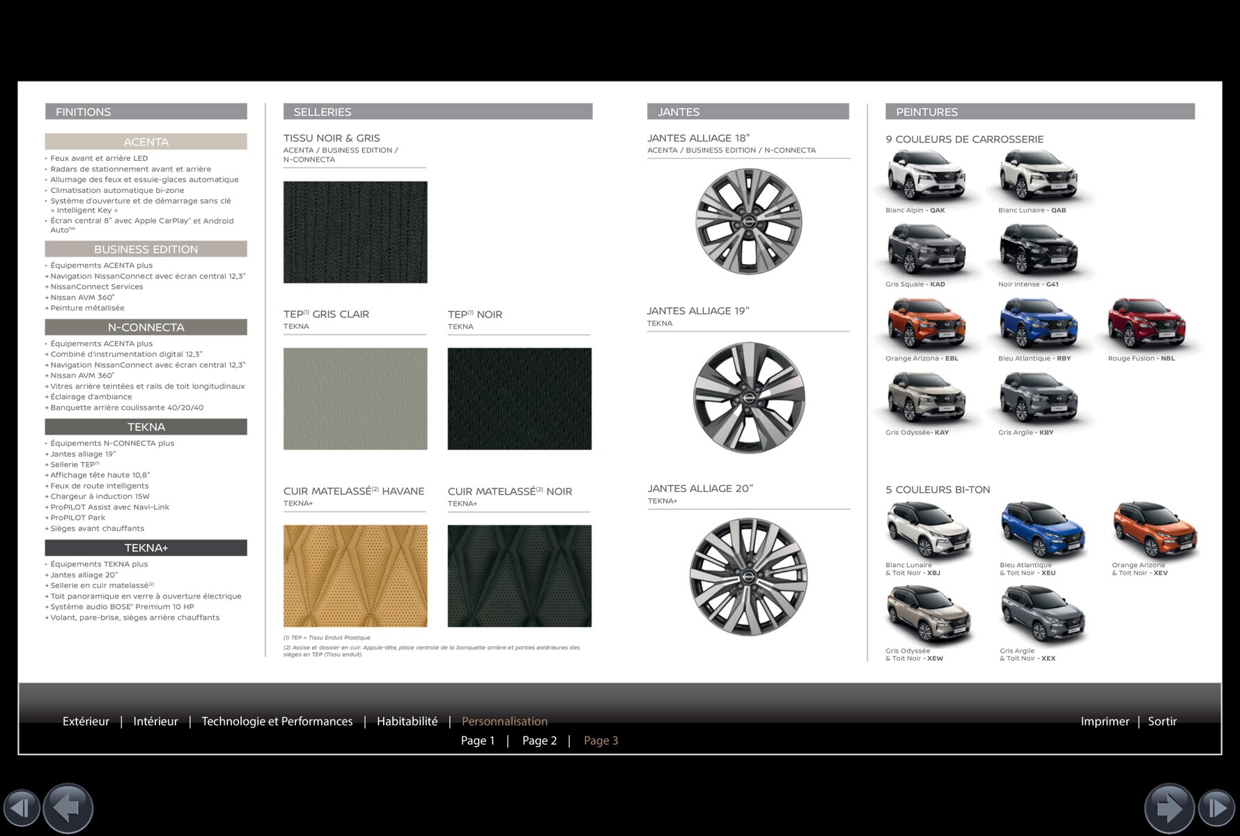 Catalogue Nissan X-Trail, page 00012