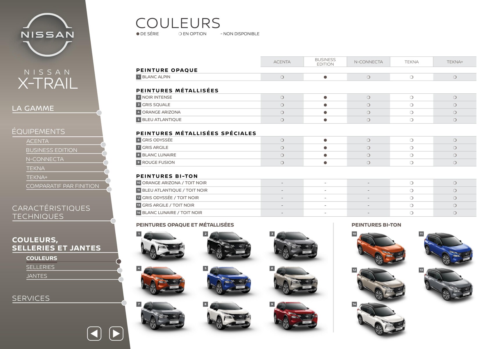 Catalogue Nissan X-Trail, page 00026