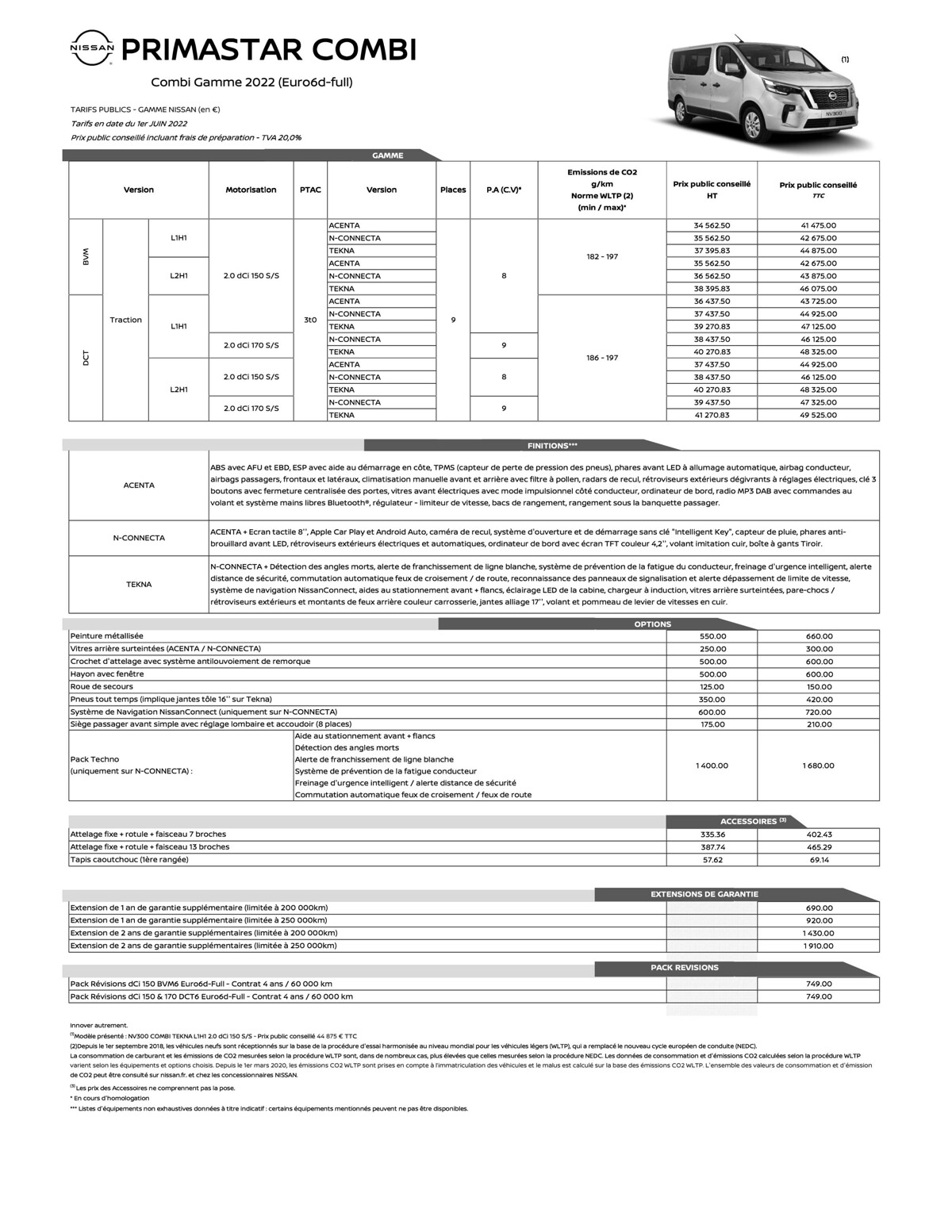 Catalogue NISSAN_PRIMASTAR_COMBI, page 00007