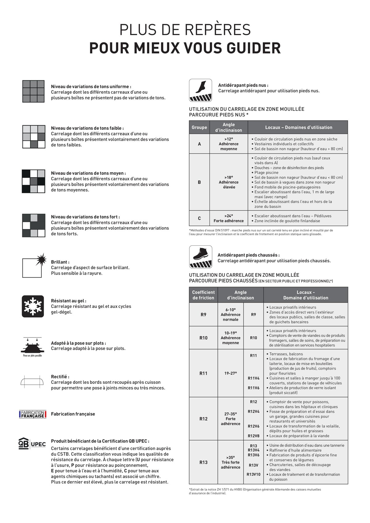 Catalogue Special Carreage Interieur&Exterieur, page 00009