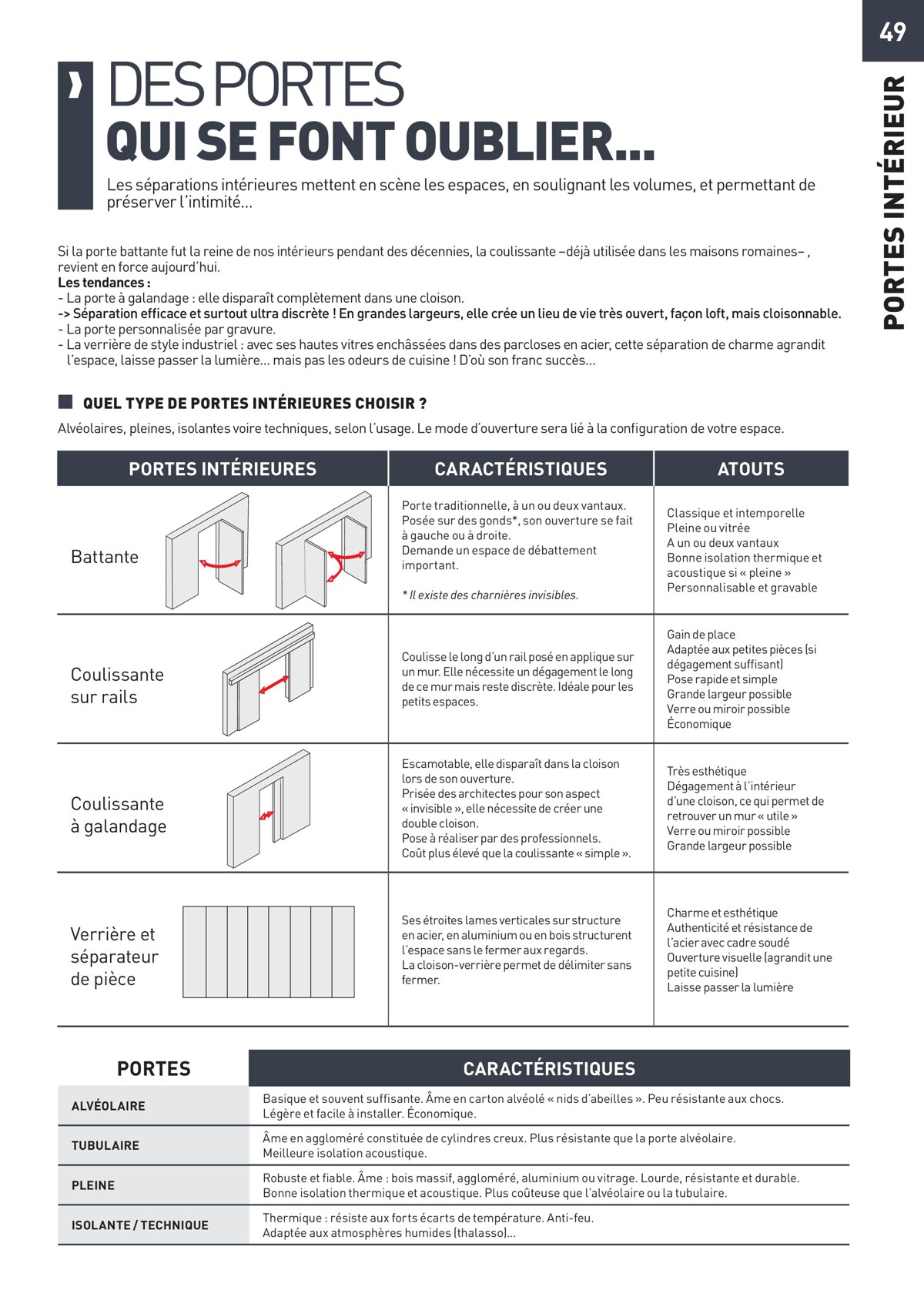 Catalogue Special Menuserie Agencement Interieur, page 00049
