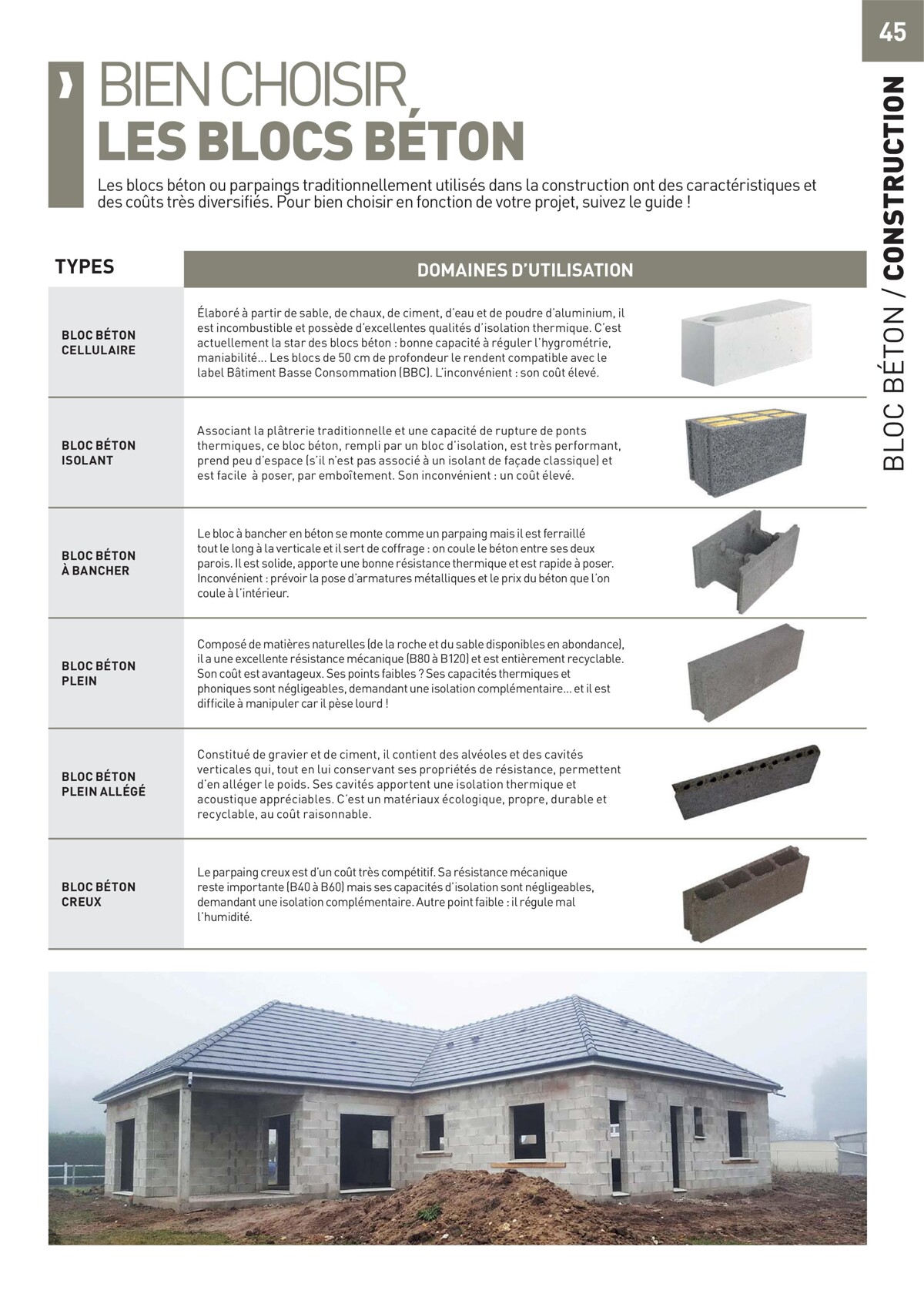 Catalogue Special Materiaux Construction&Renovation, page 00045