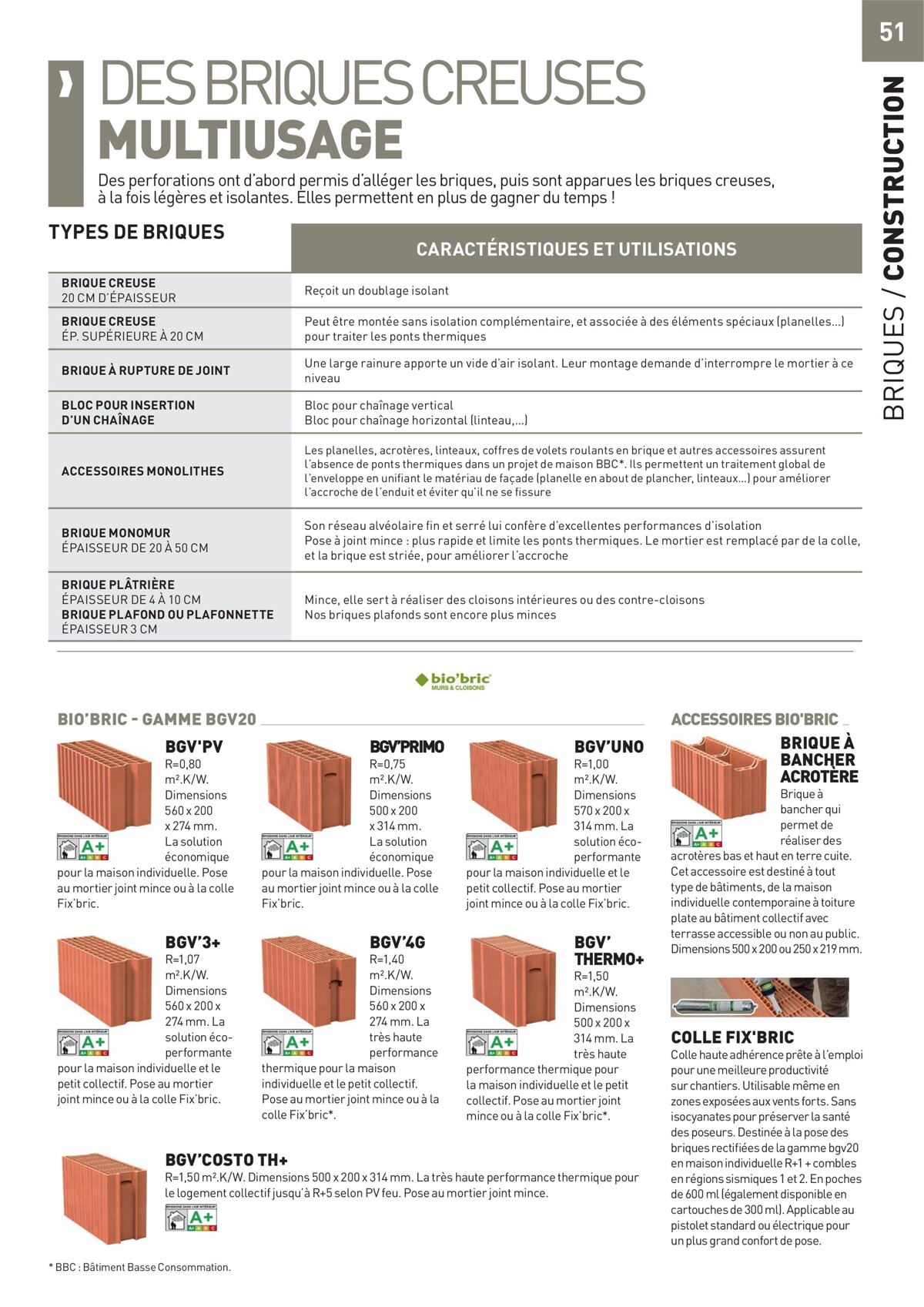 Catalogue Special Materiaux Construction&Renovation, page 00051