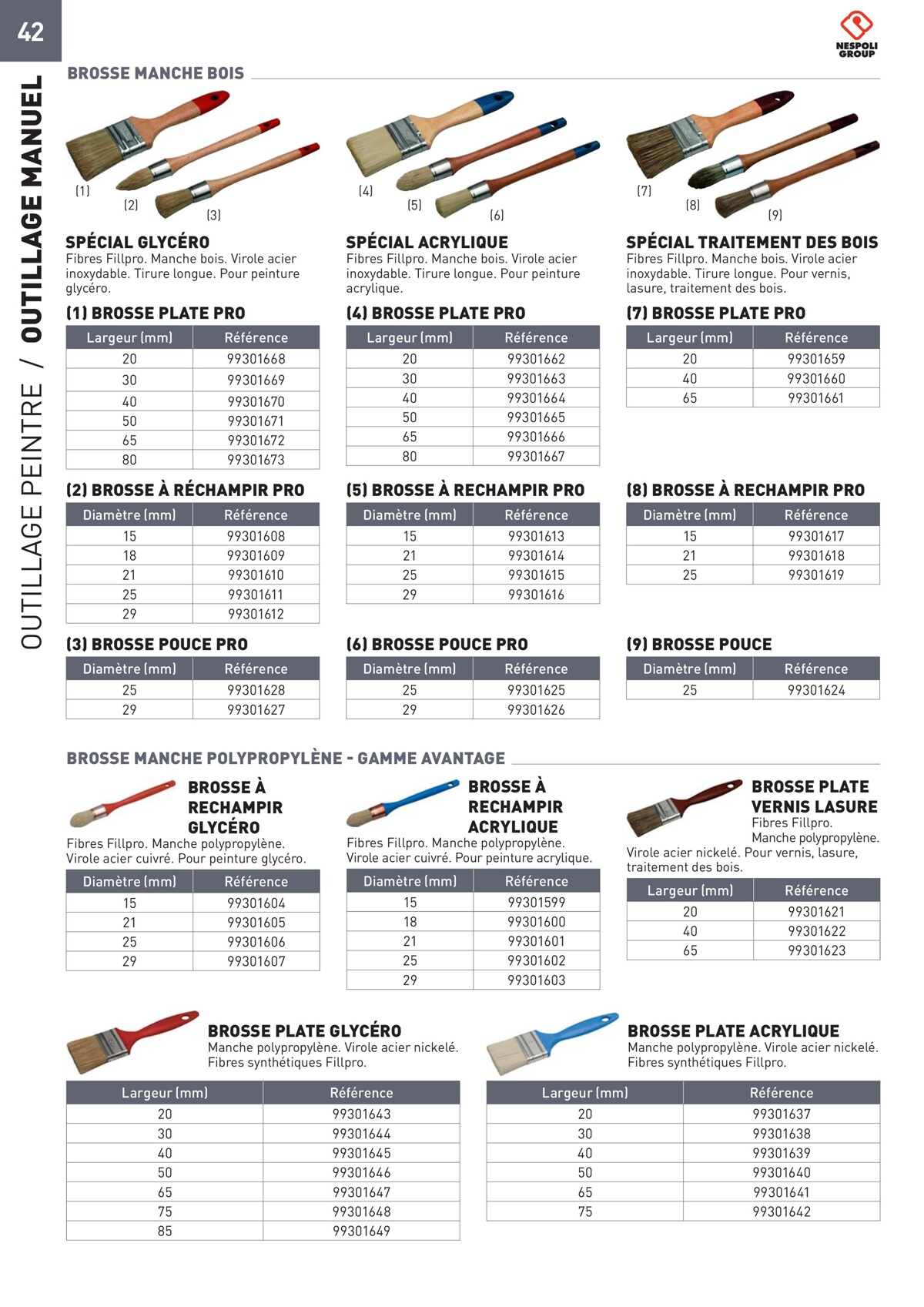 Catalogue Special Outillage et equipments, page 00042