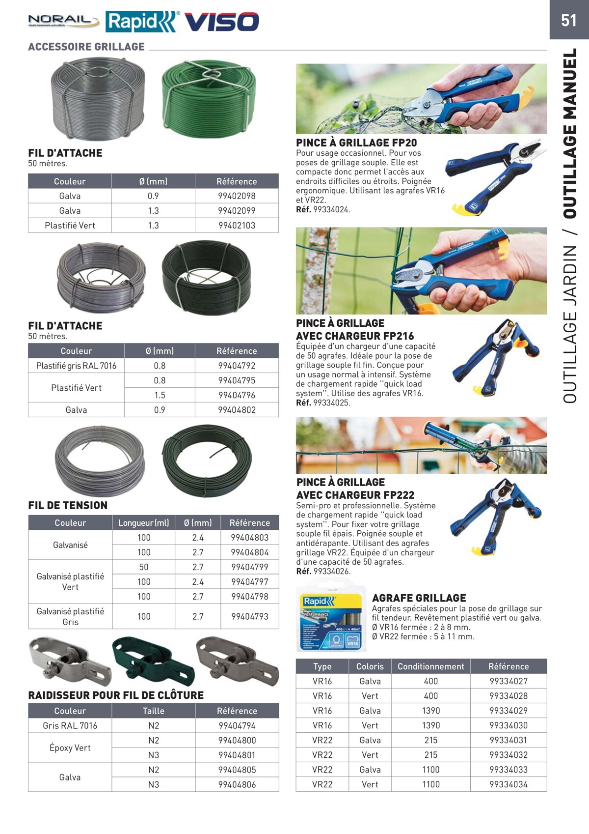 Catalogue Special Outillage et equipments, page 00051
