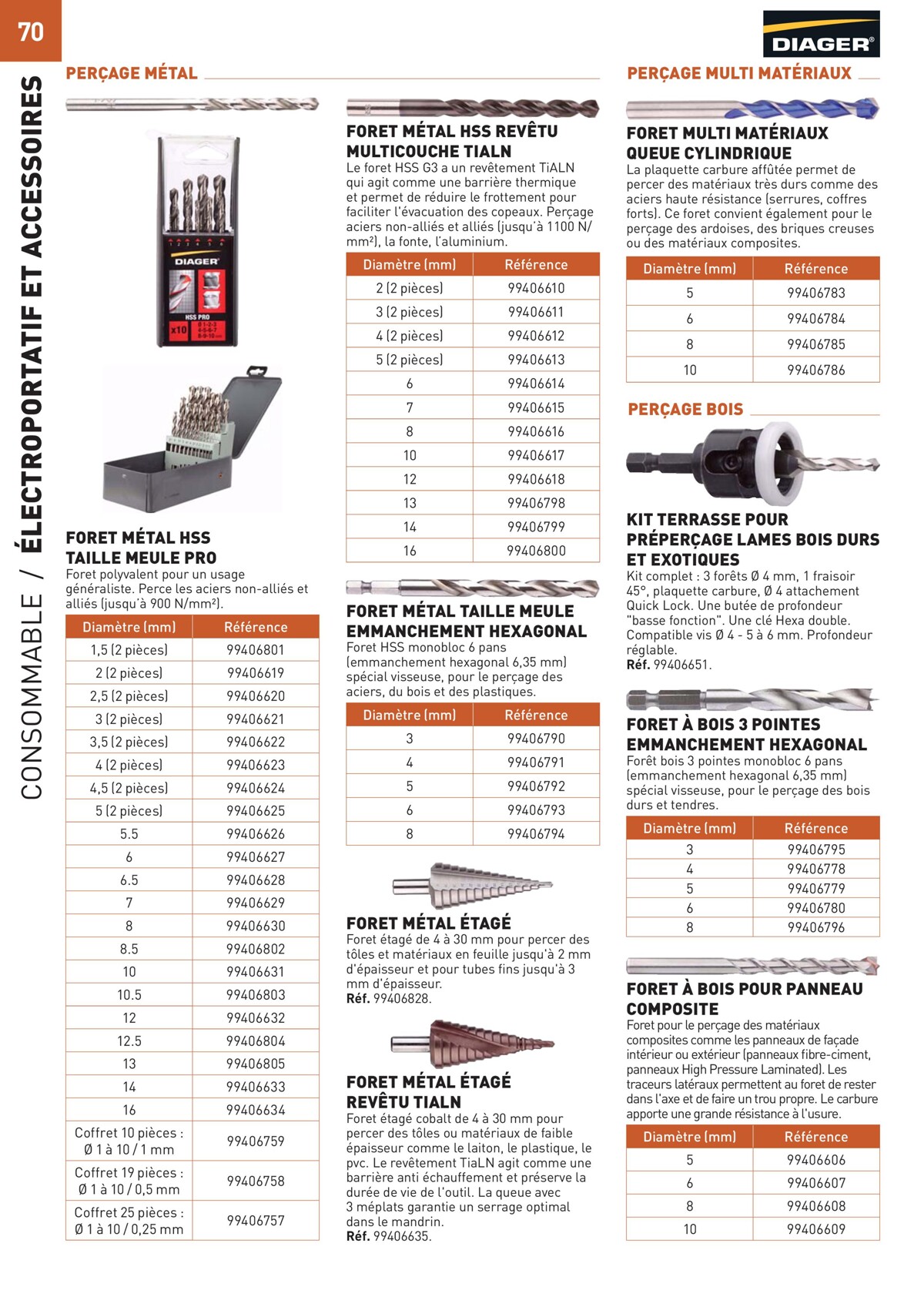 Catalogue Special Outillage et equipments, page 00070