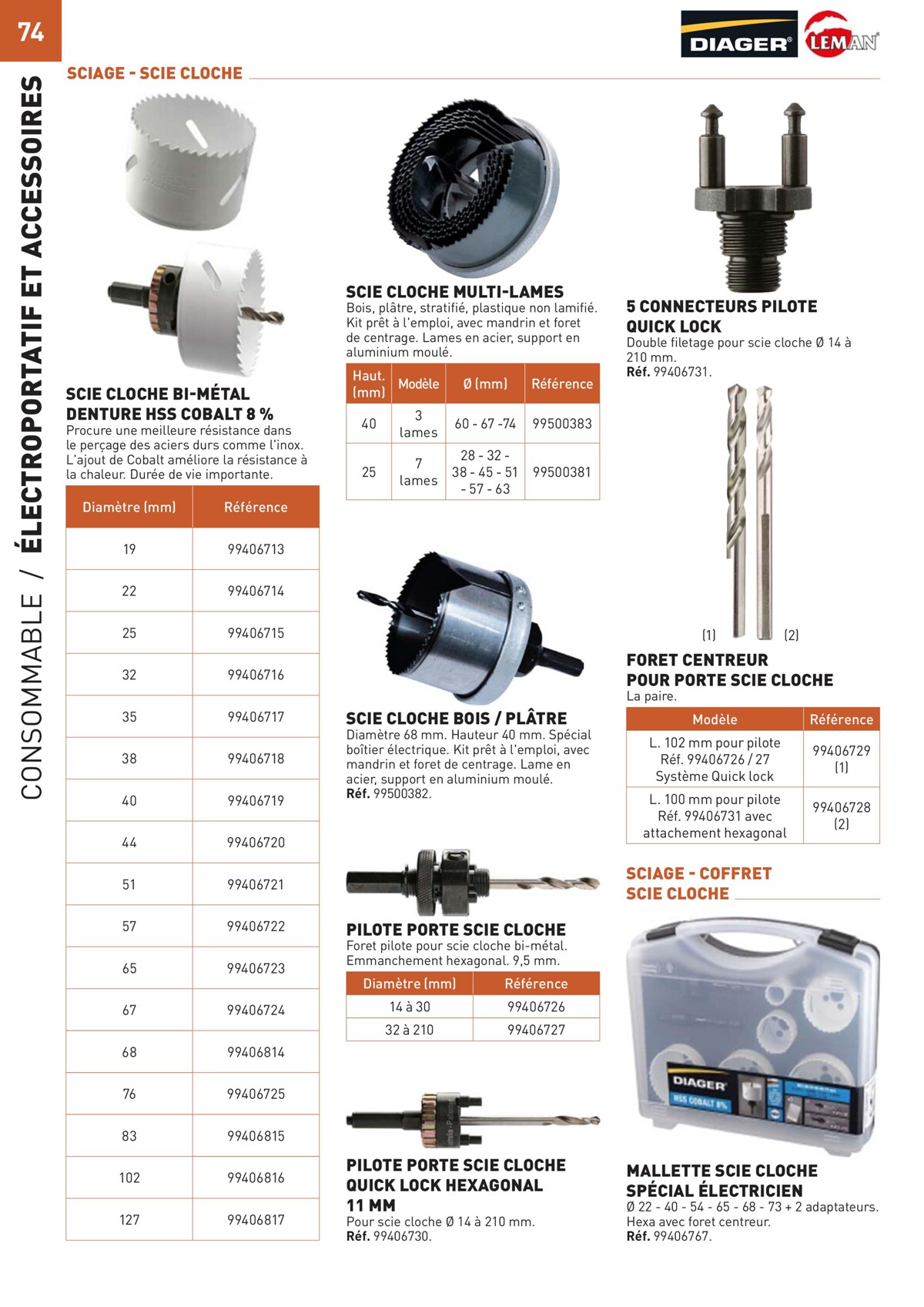 Catalogue Special Outillage et equipments, page 00074