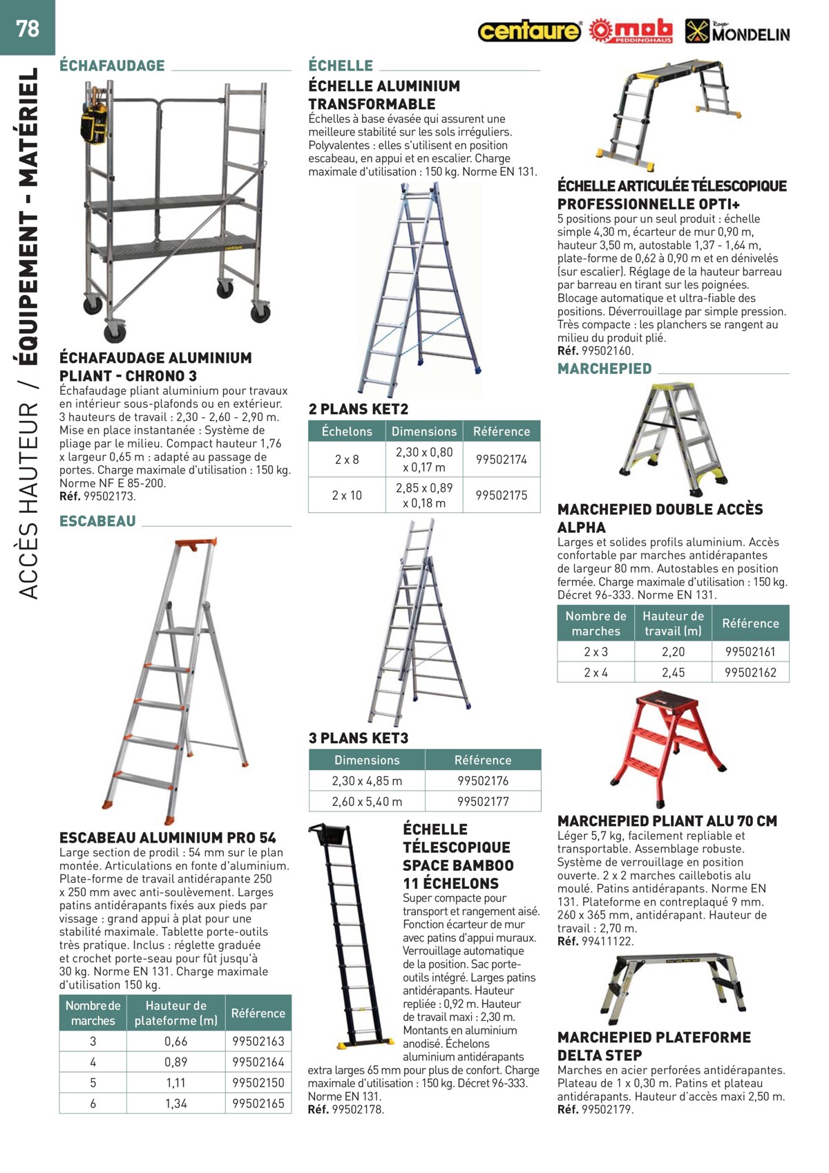 Catalogue Special Outillage et equipments, page 00078