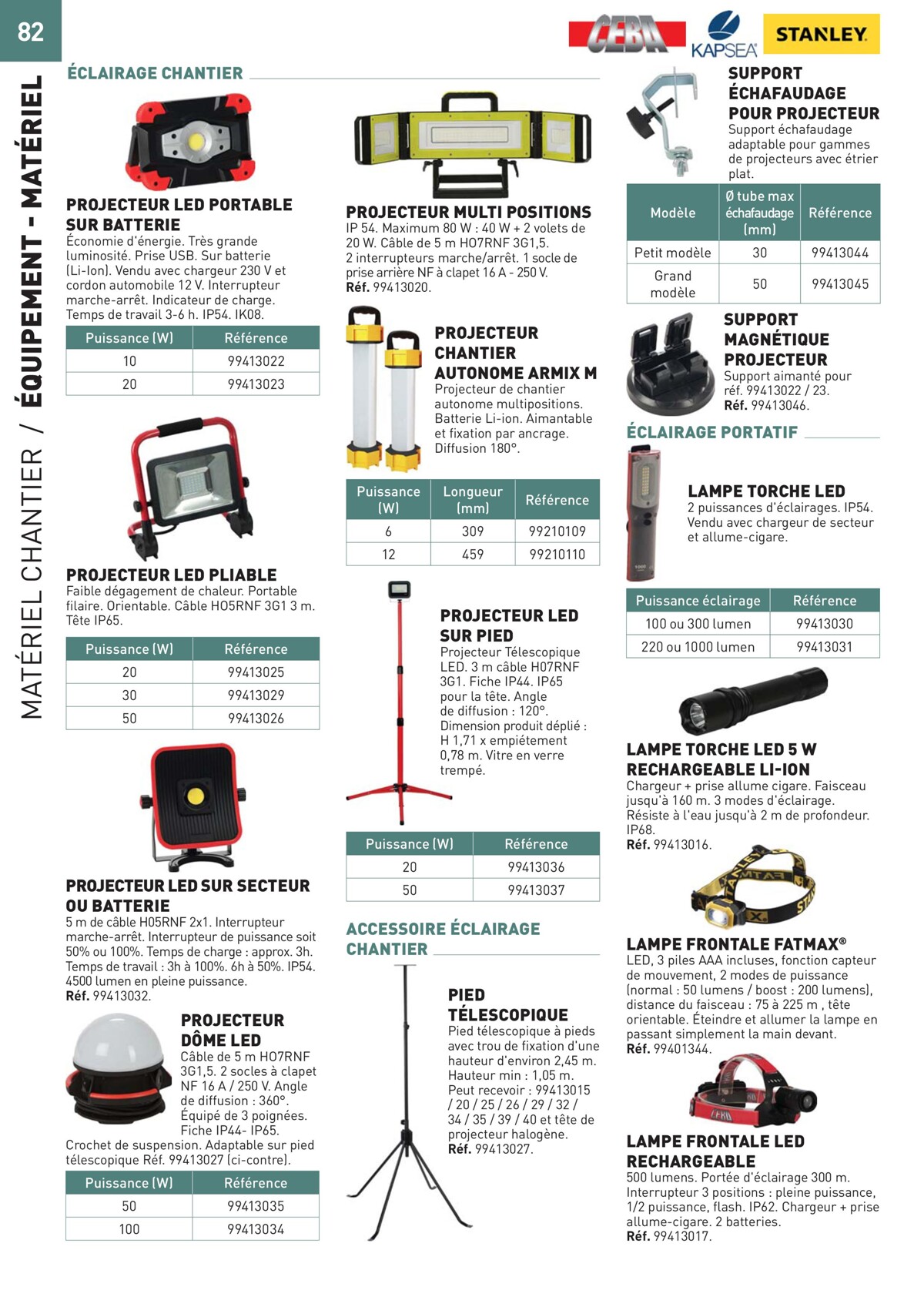 Catalogue Special Outillage et equipments, page 00082