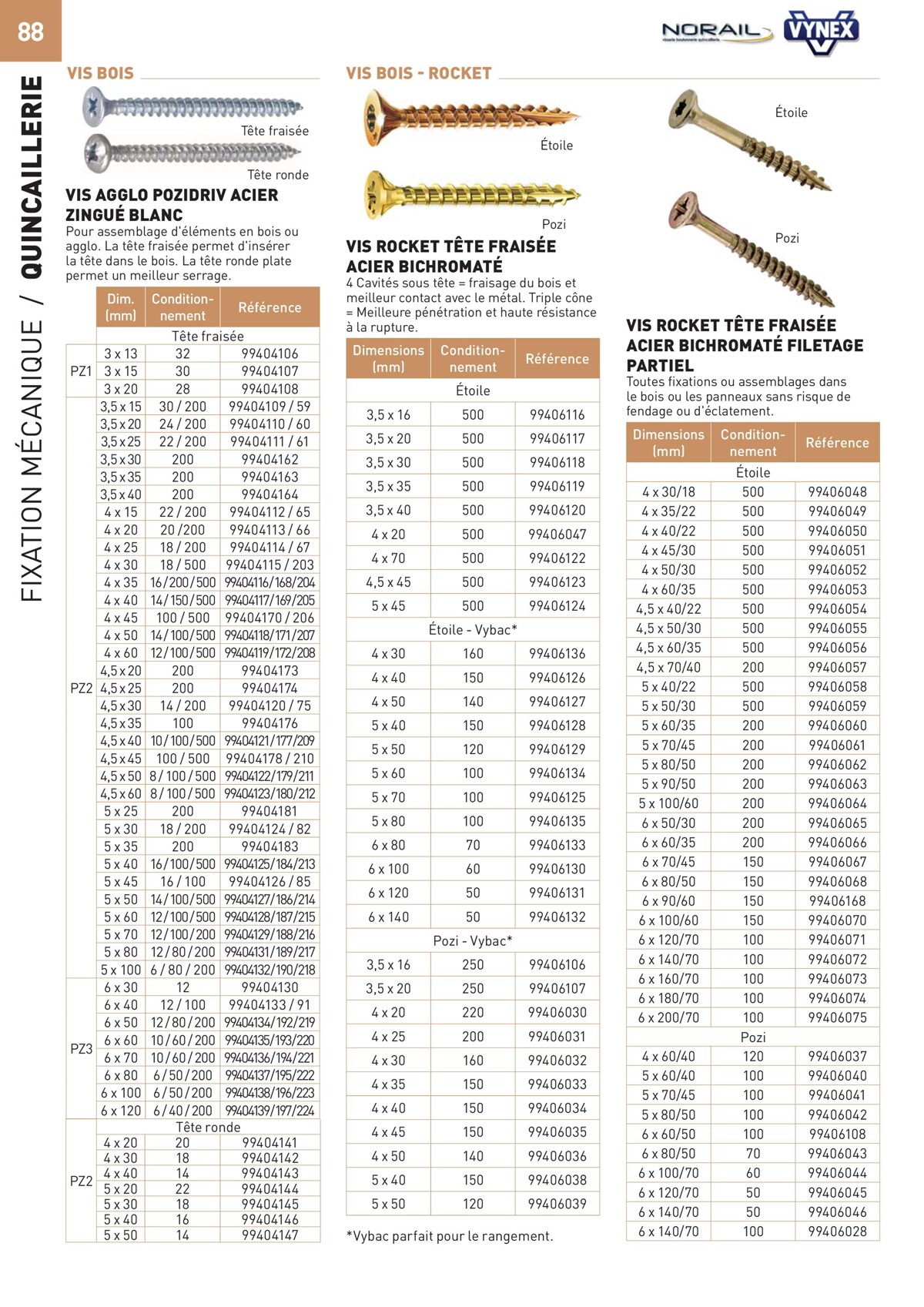 Catalogue Special Outillage et equipments, page 00088