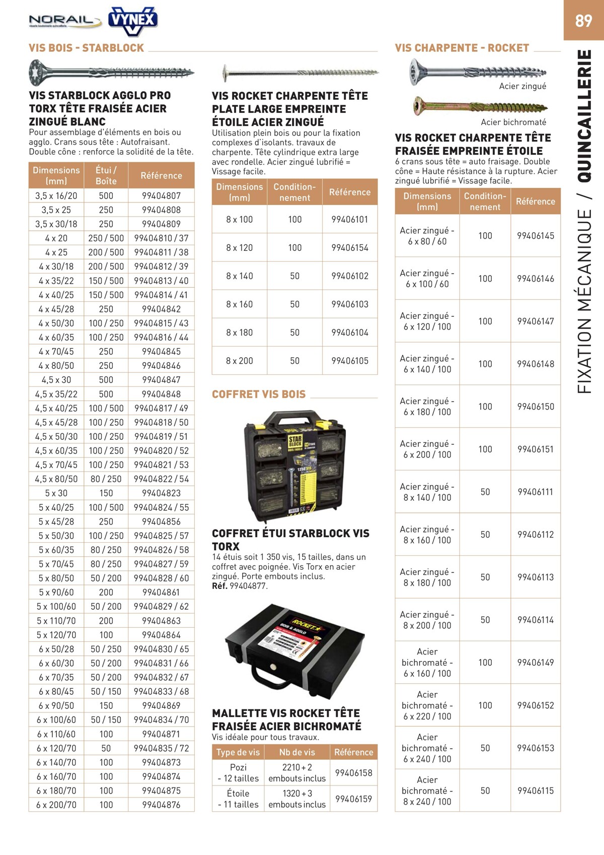 Catalogue Special Outillage et equipments, page 00089