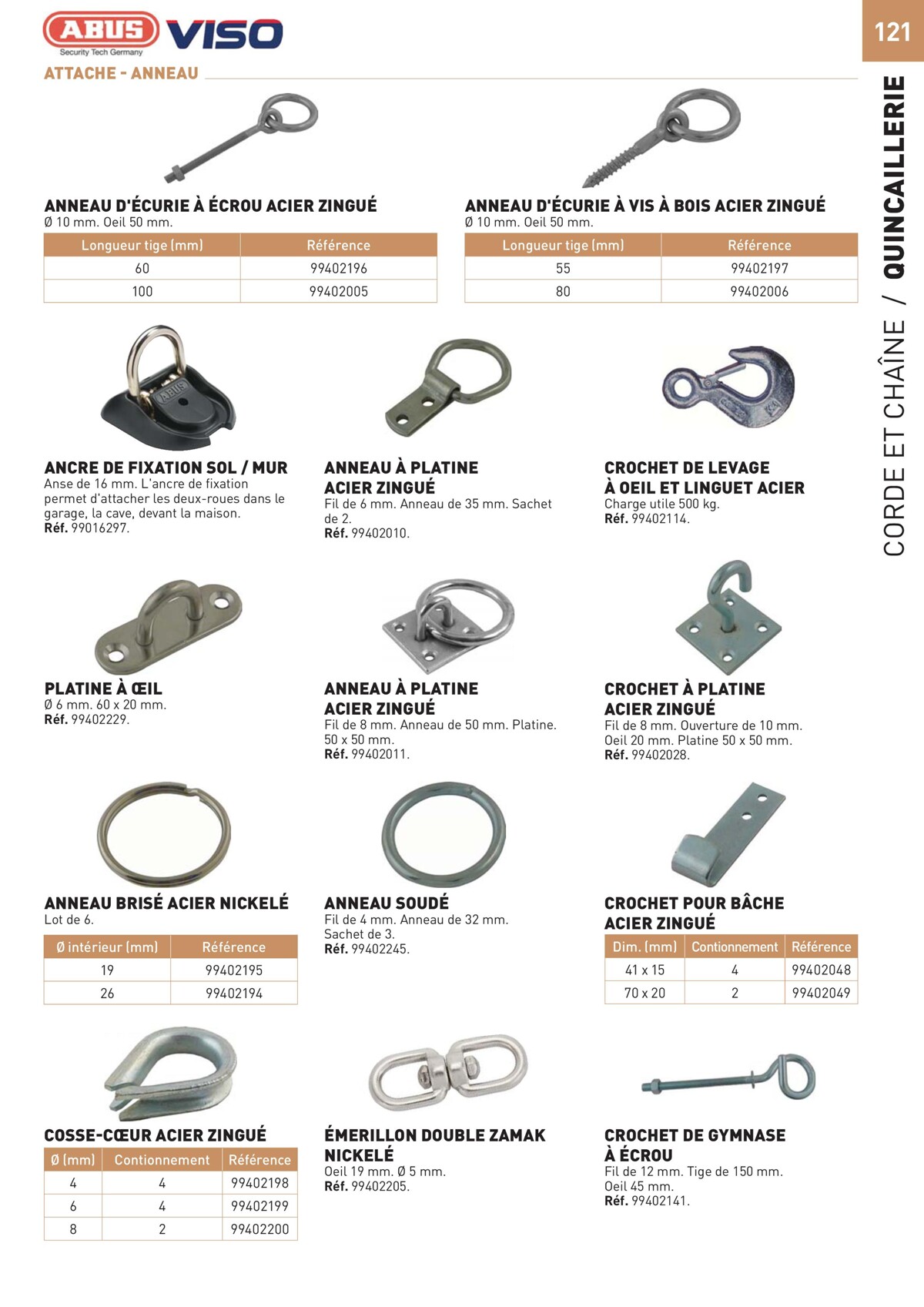 Catalogue Special Outillage et equipments, page 00121