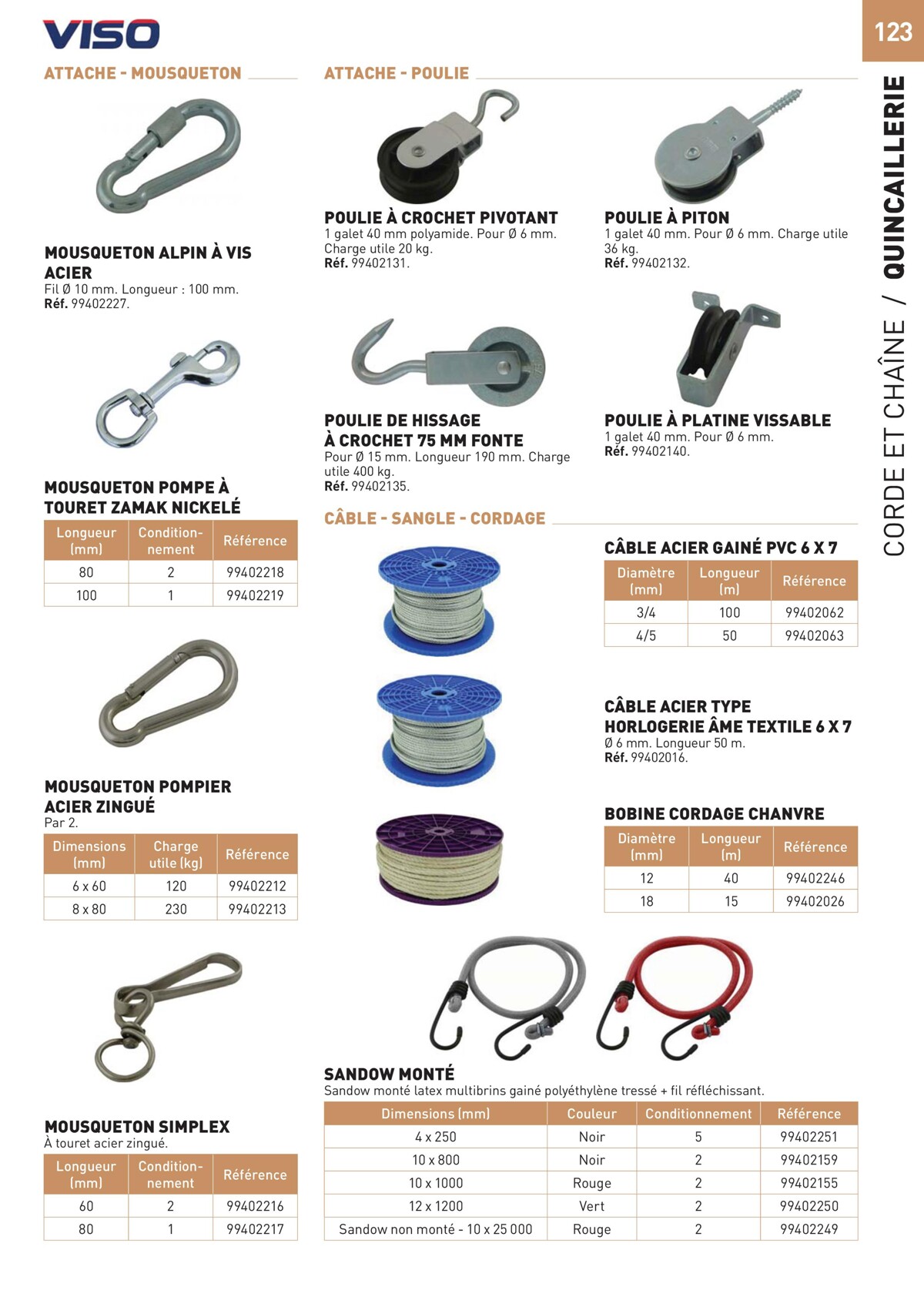 Catalogue Special Outillage et equipments, page 00123