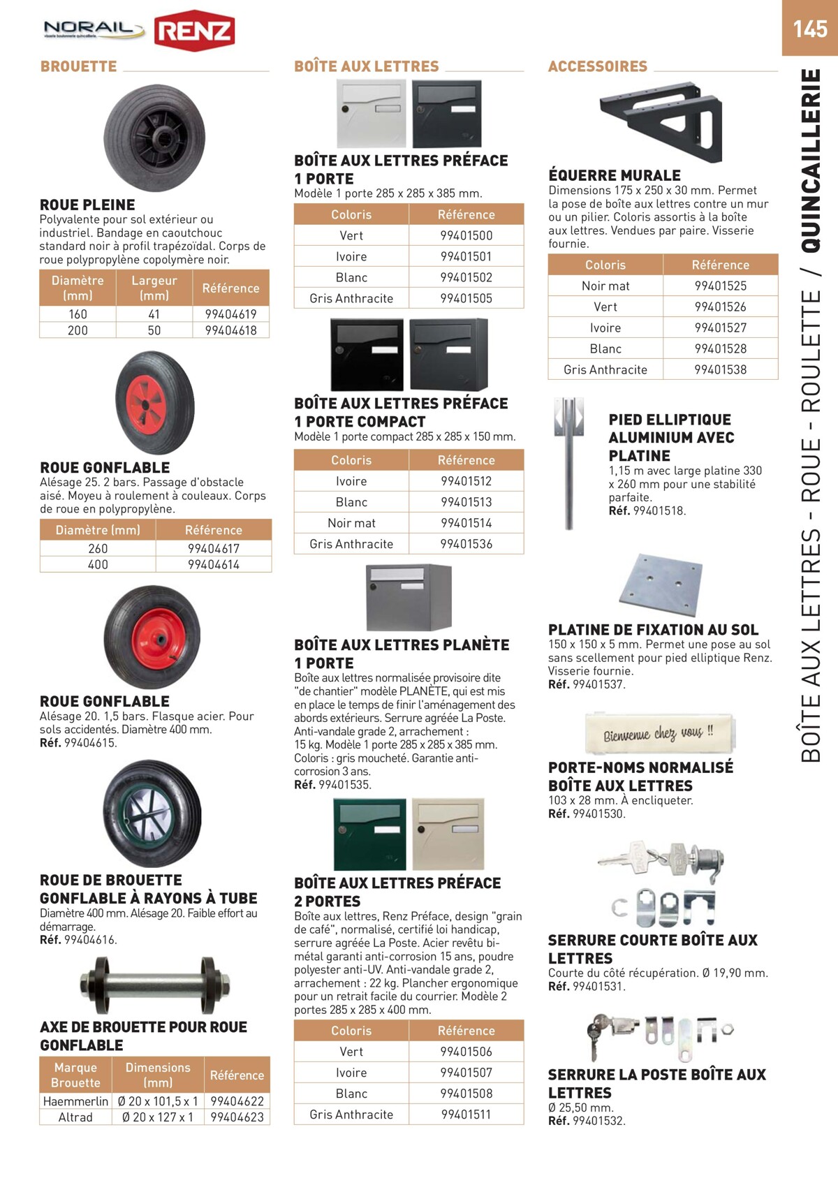 Catalogue Special Outillage et equipments, page 00145