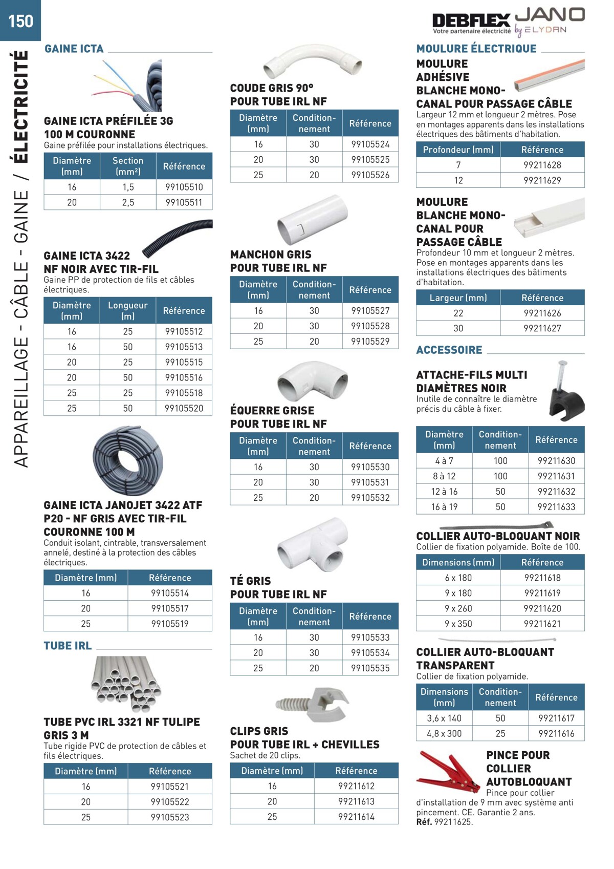 Catalogue Special Outillage et equipments, page 00150
