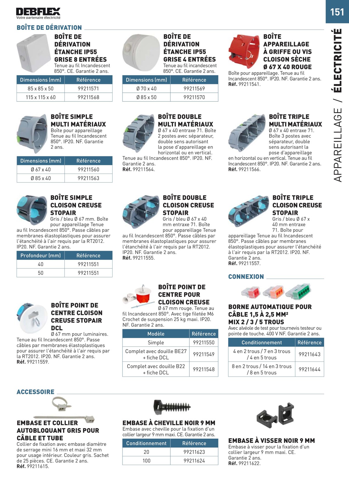 Catalogue Special Outillage et equipments, page 00151