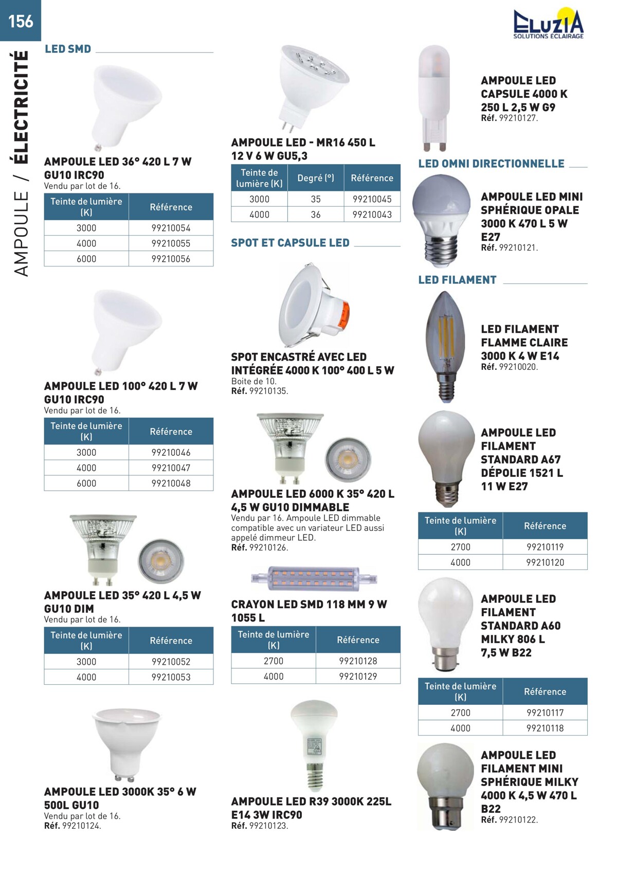 Catalogue Special Outillage et equipments, page 00156