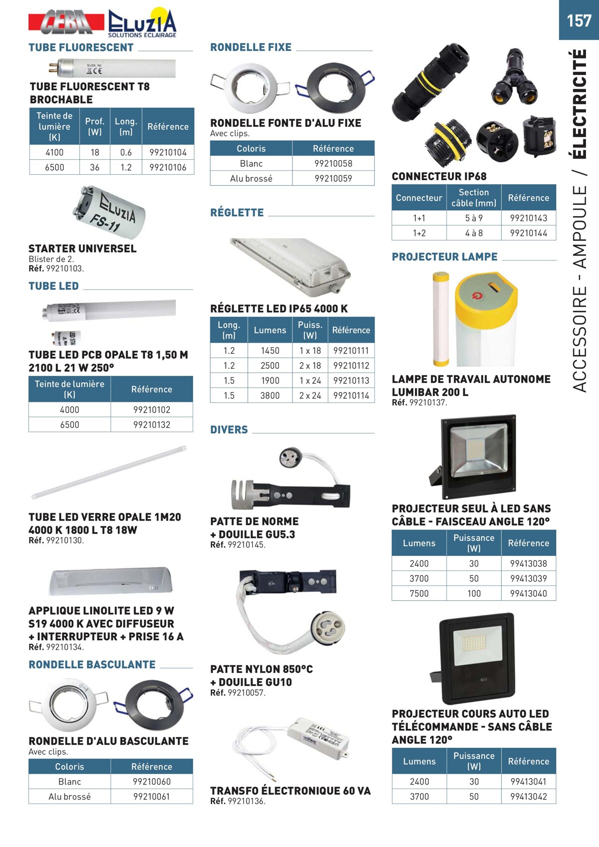 Catalogue Special Outillage et equipments, page 00157