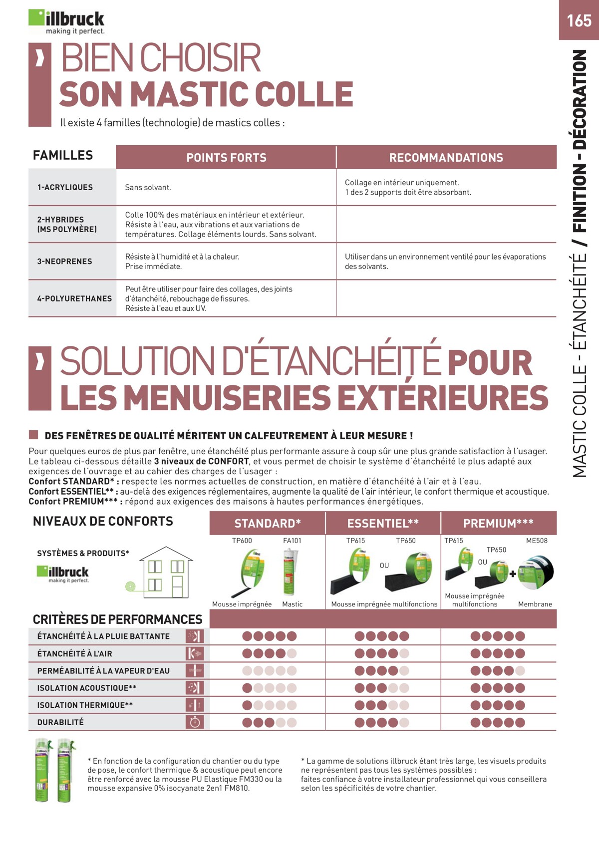 Catalogue Special Outillage et equipments, page 00165