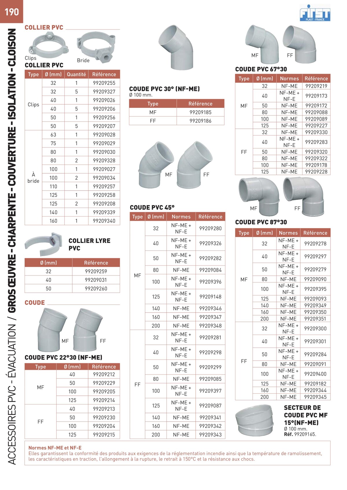 Catalogue Special Outillage et equipments, page 00190