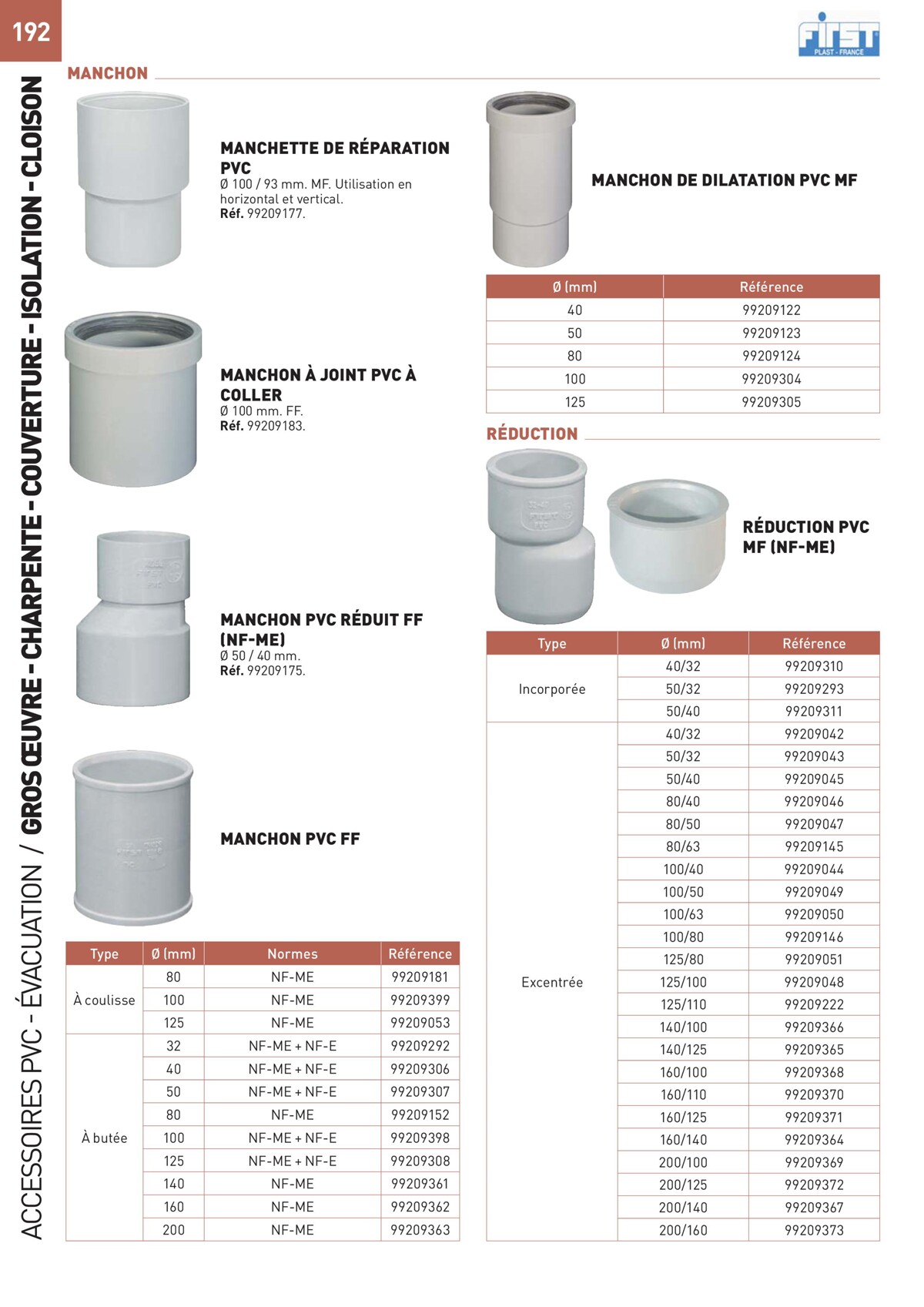 Catalogue Special Outillage et equipments, page 00192