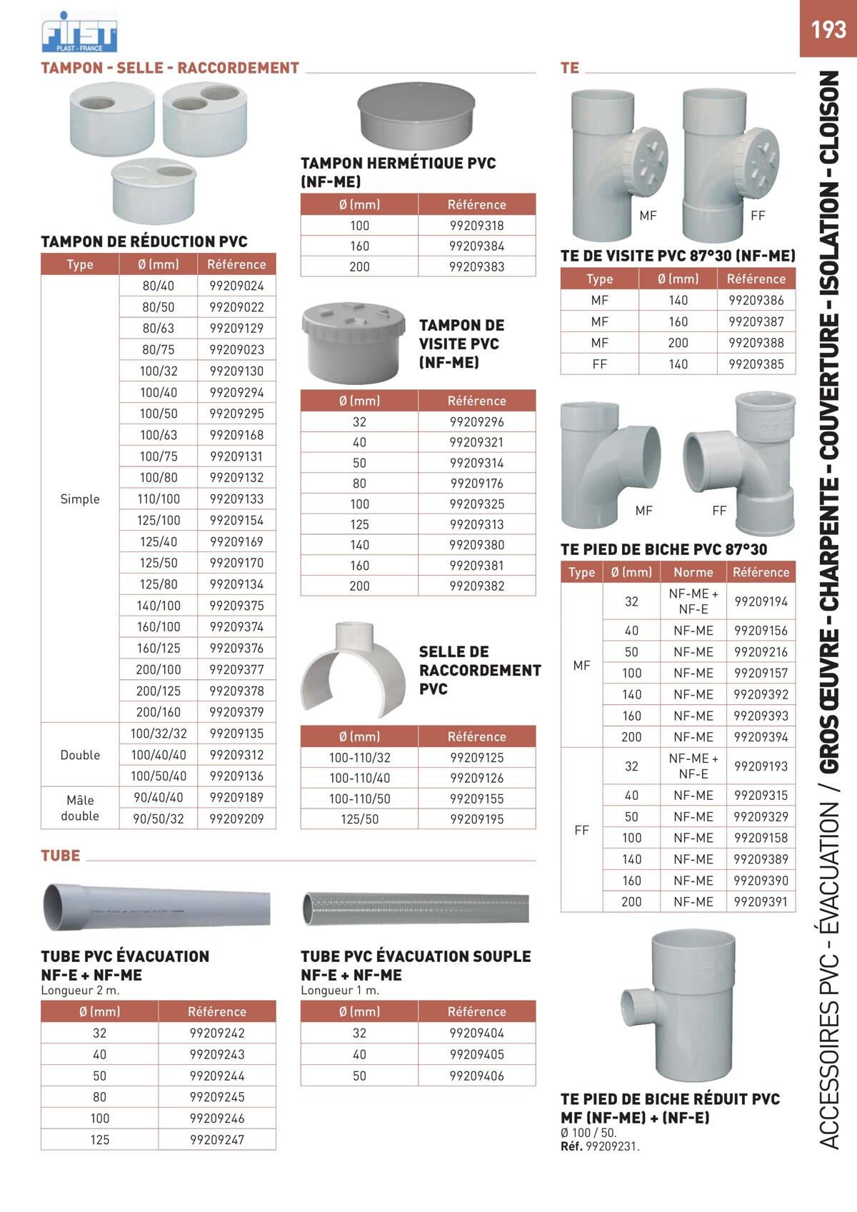 Catalogue Special Outillage et equipments, page 00193