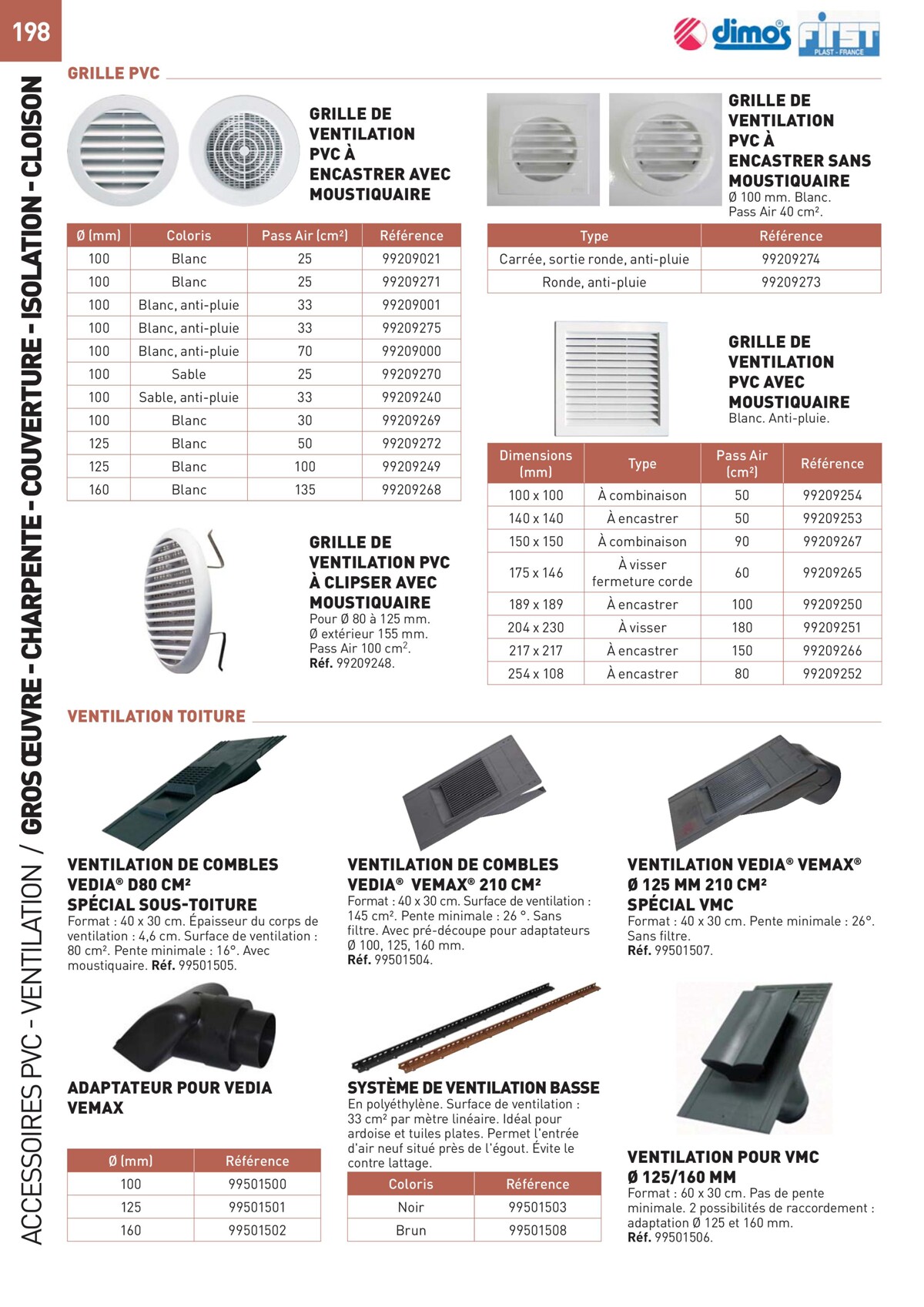 Catalogue Special Outillage et equipments, page 00198