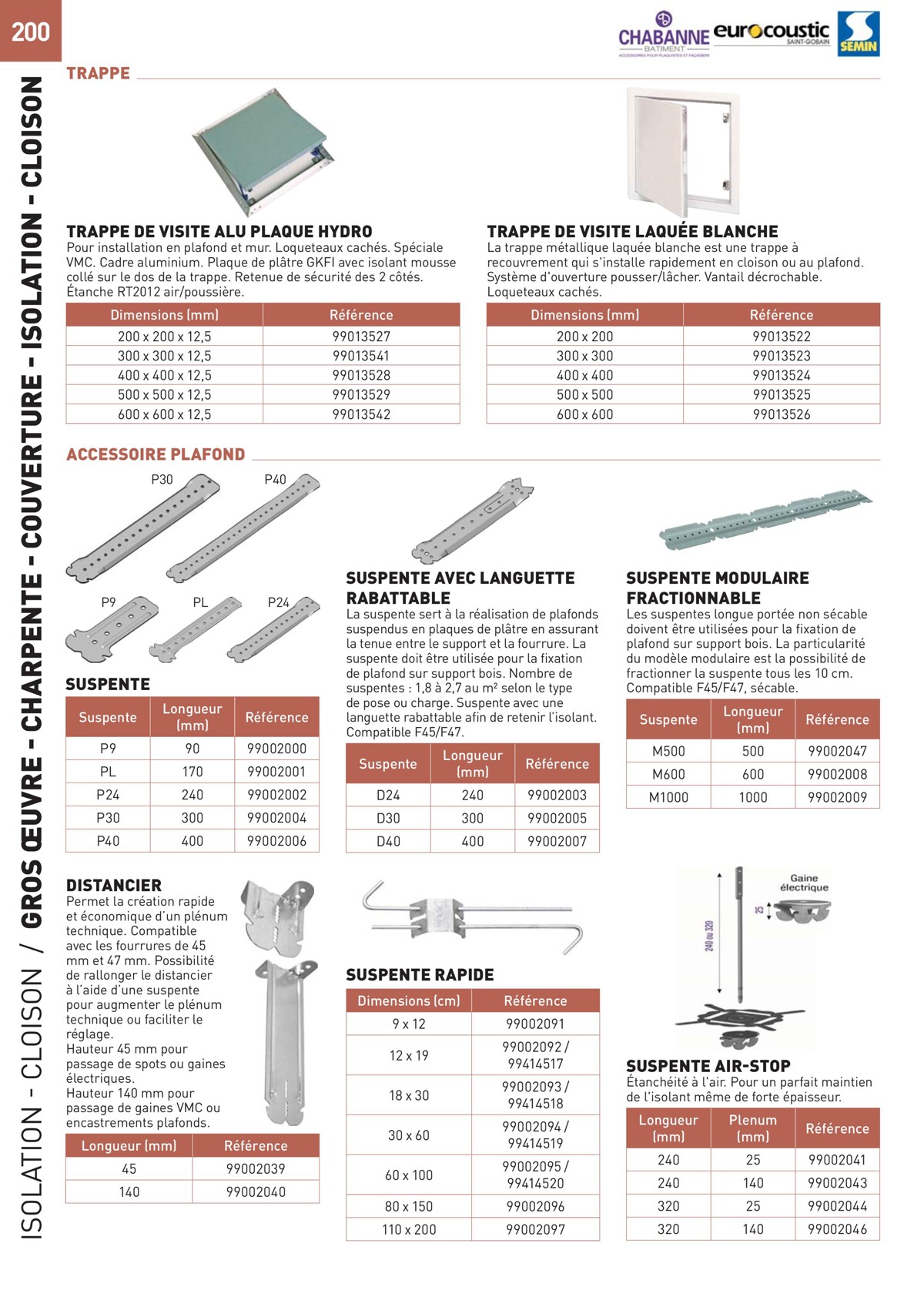 Catalogue Special Outillage et equipments, page 00200