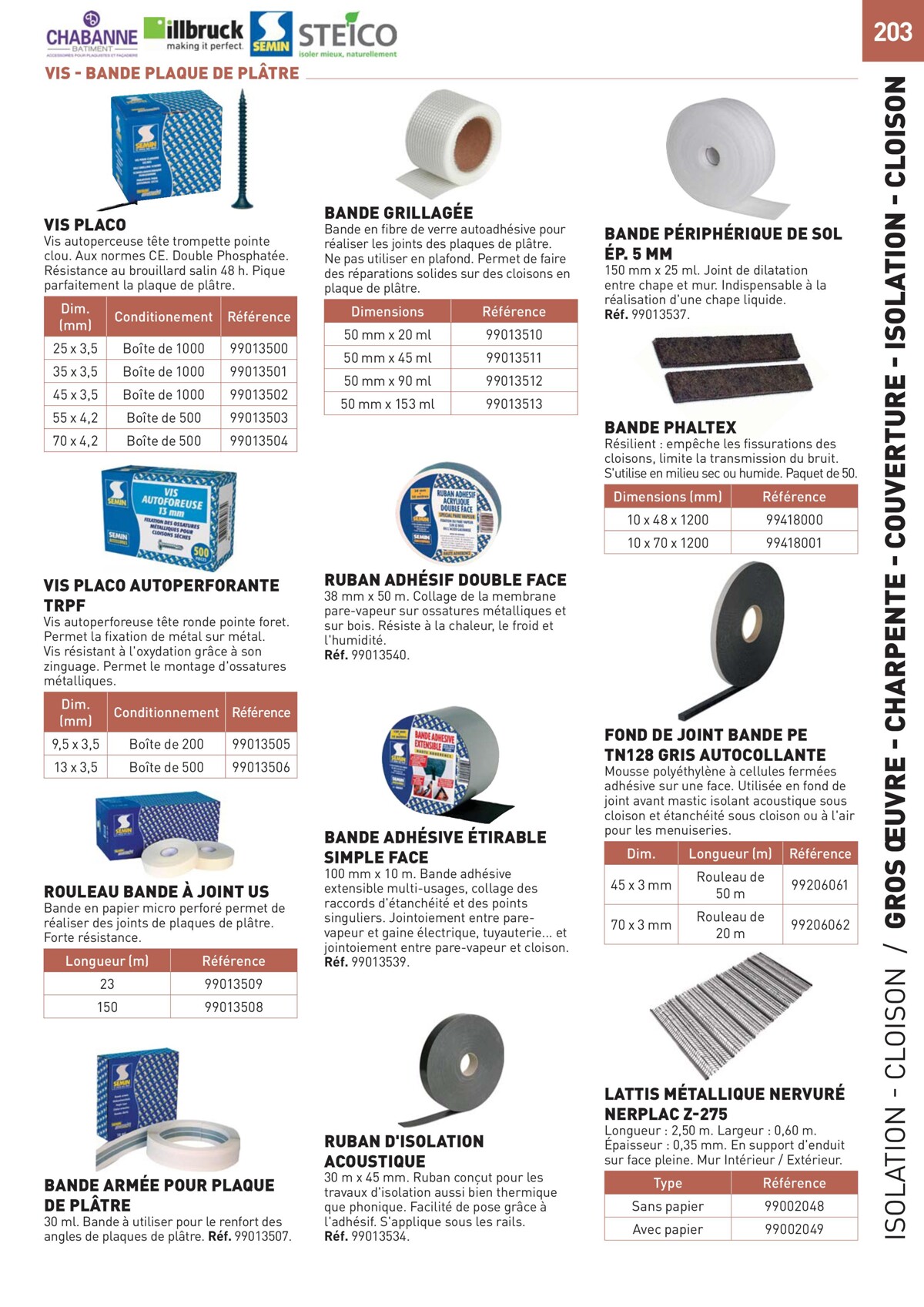 Catalogue Special Outillage et equipments, page 00203