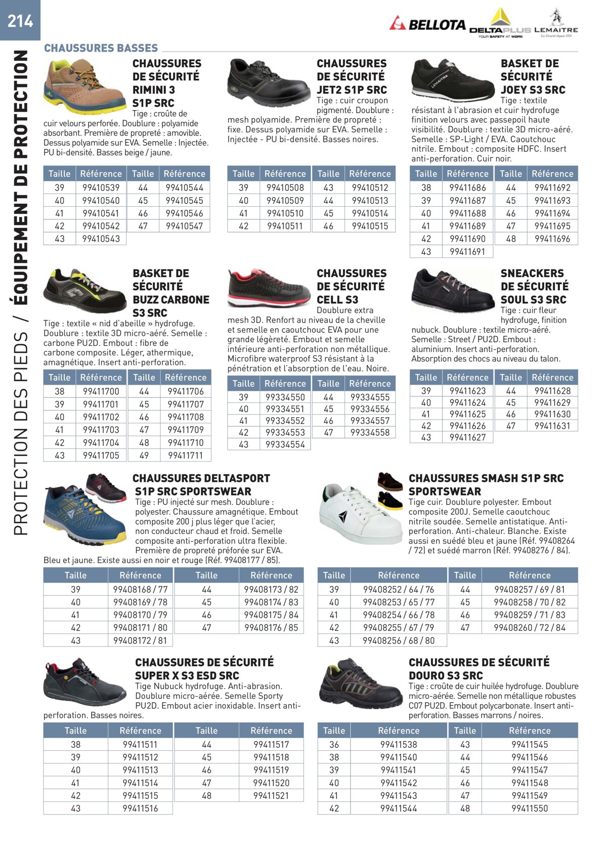 Catalogue Special Outillage et equipments, page 00214