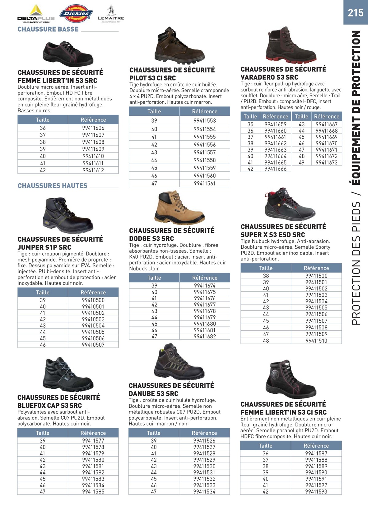 Catalogue Special Outillage et equipments, page 00215