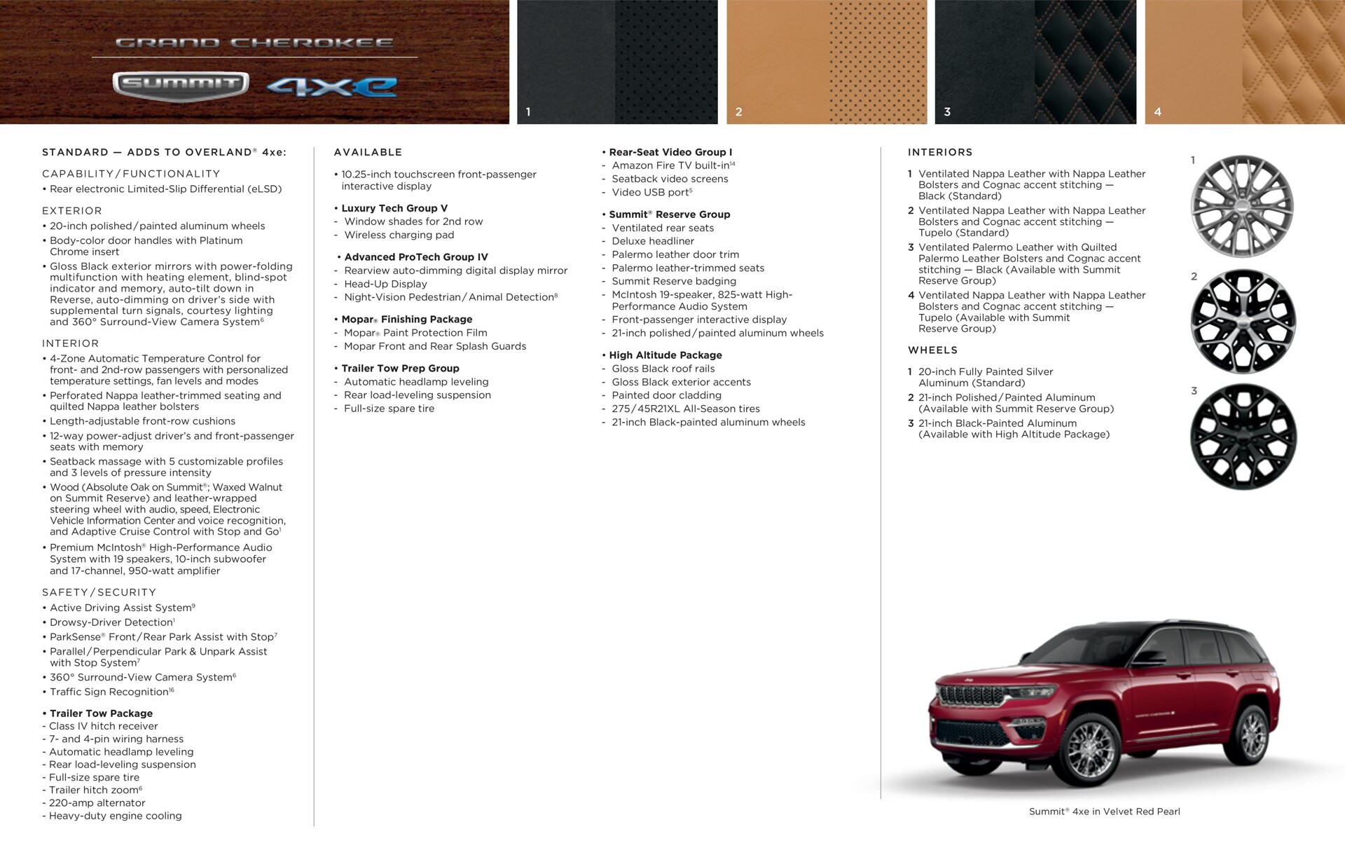 Catalogue Jeep Grand Cherokee, page 00009