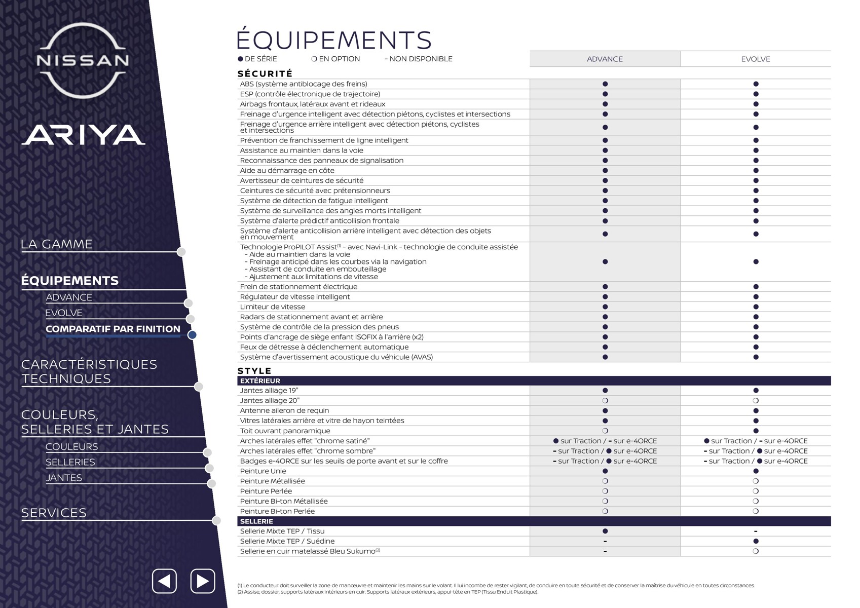 Catalogue Nissan ARIYA, page 00016