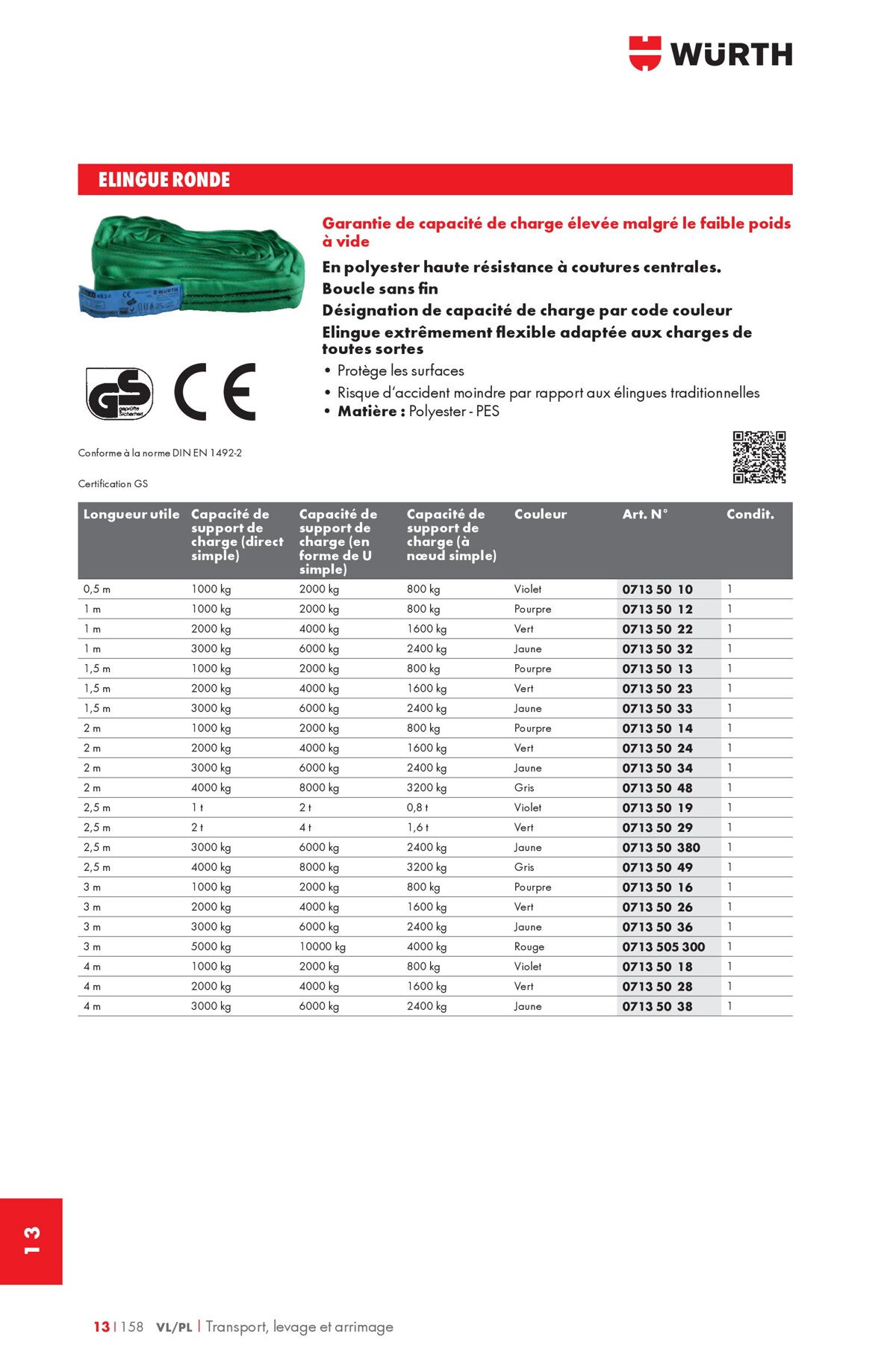 Catalogue  Wurth - Würth France 2023, page 00059