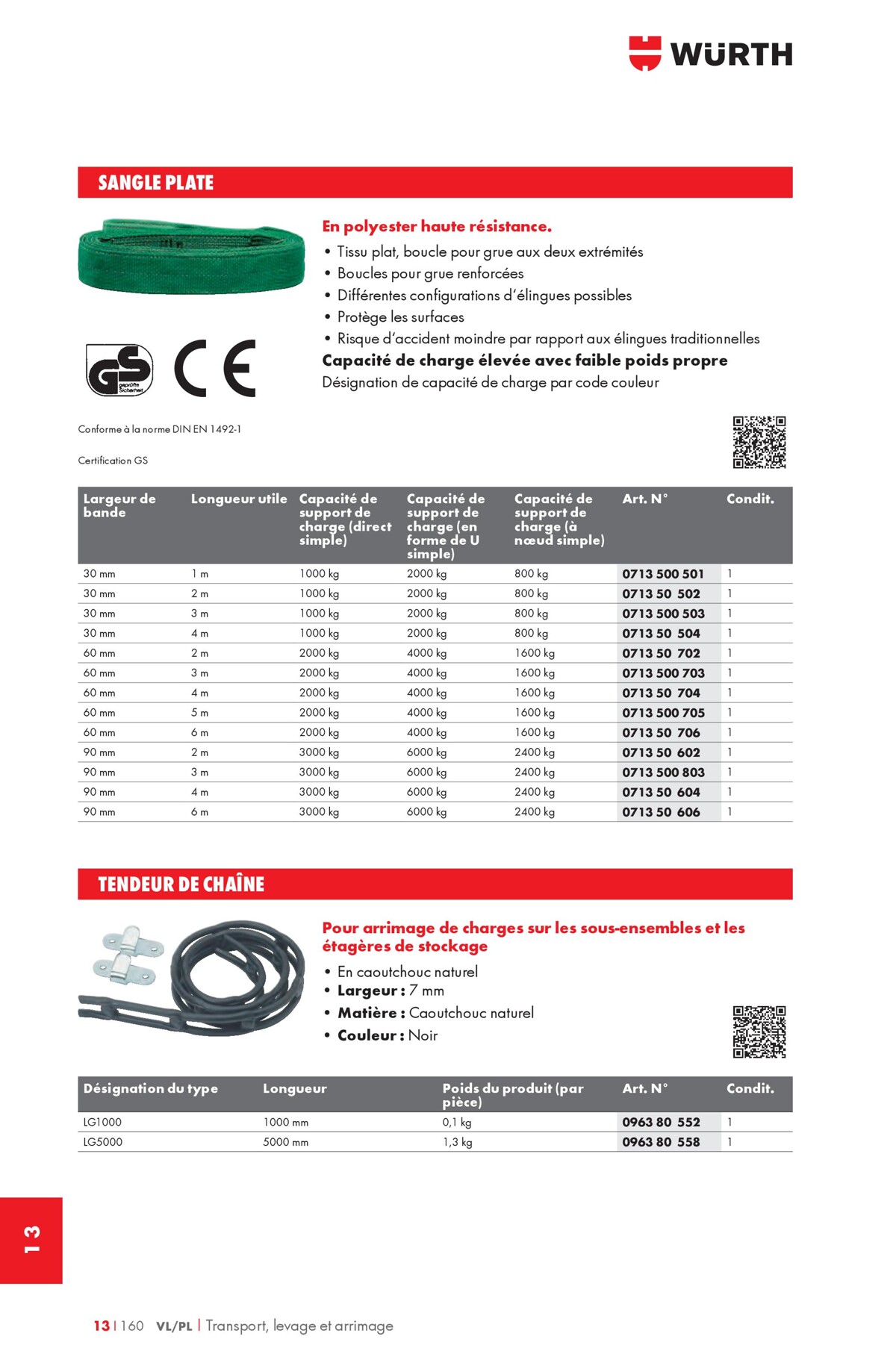 Catalogue  Wurth - Würth France 2023, page 00061