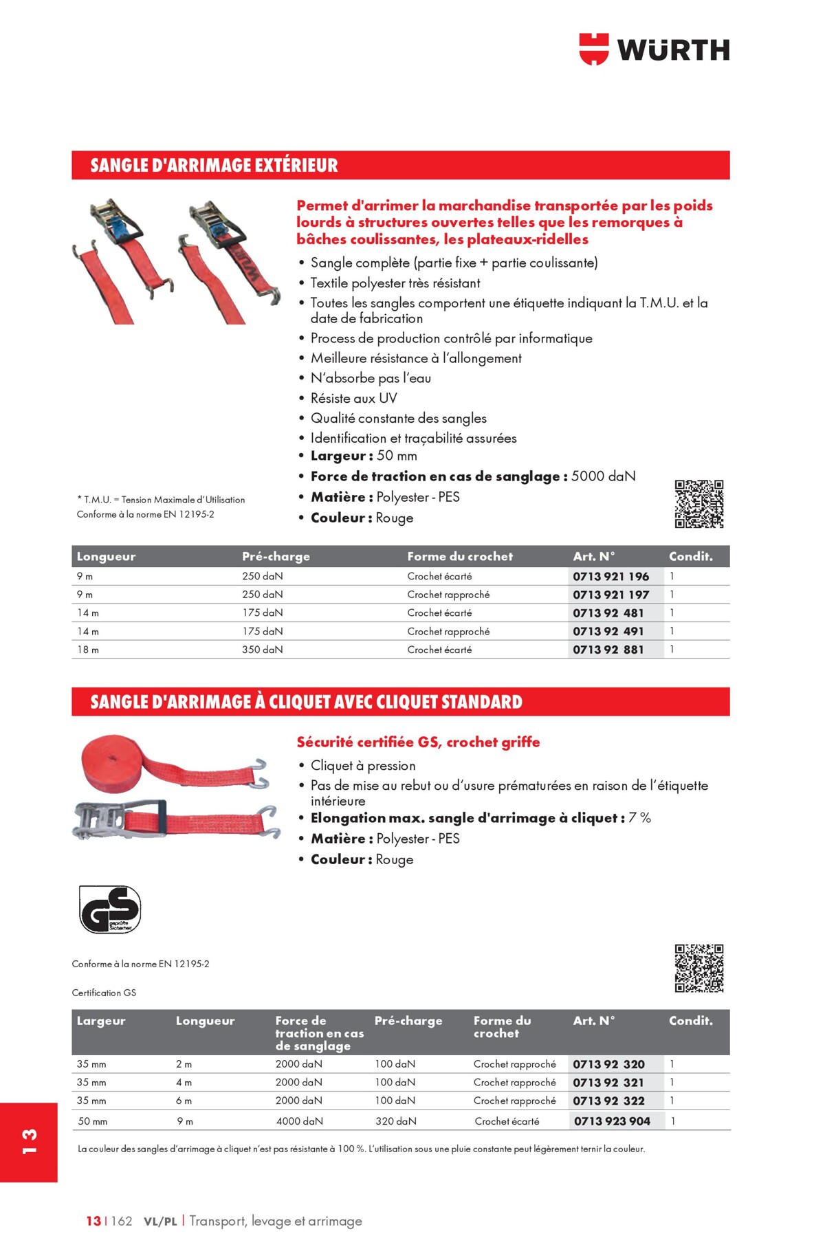 Catalogue  Wurth - Würth France 2023, page 00063