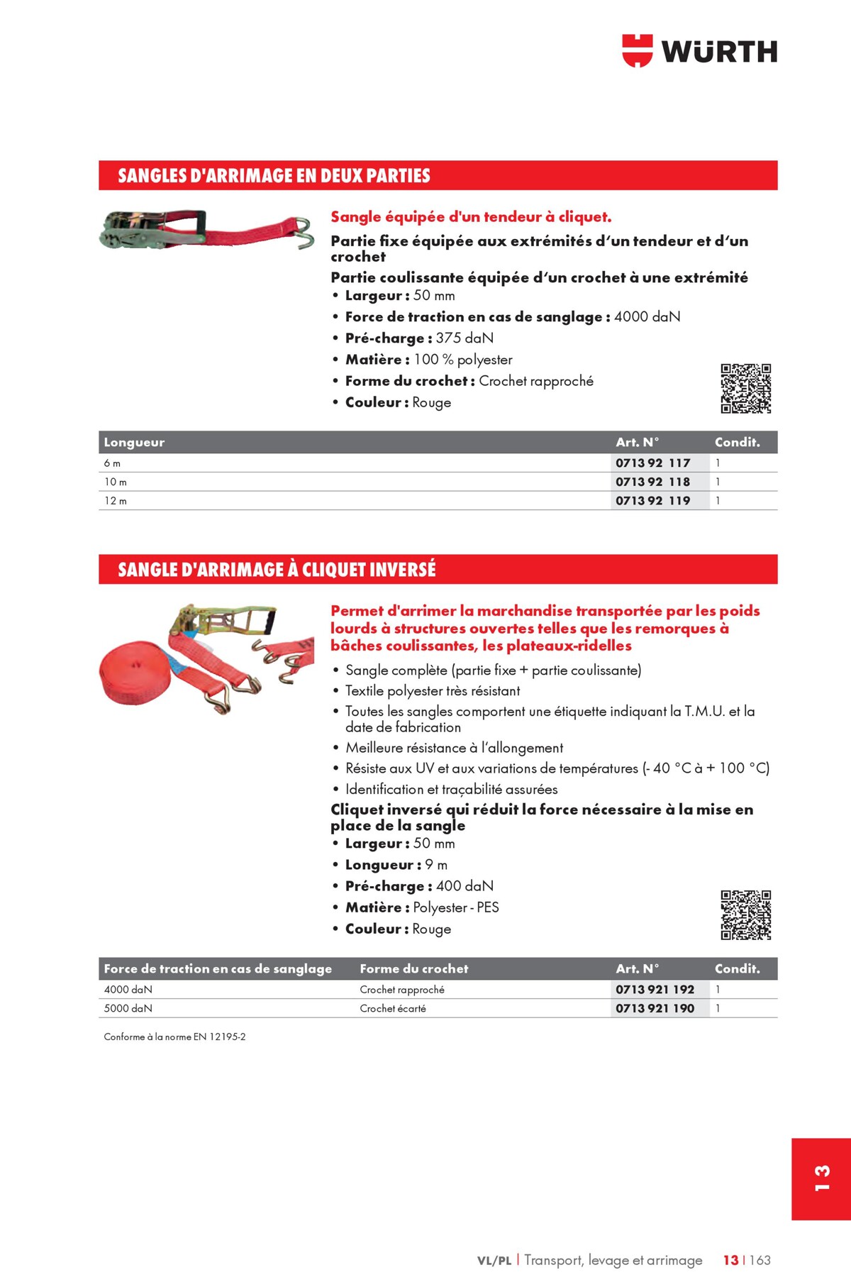 Catalogue  Wurth - Würth France 2023, page 00064