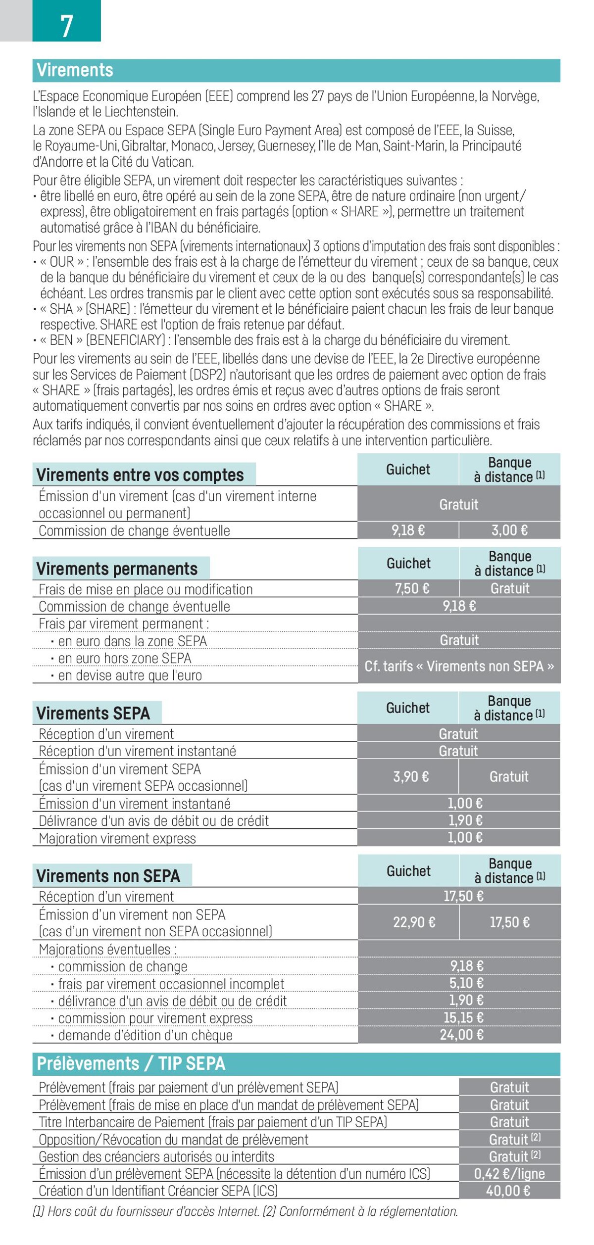 Catalogue Particuliers 2023, page 00008