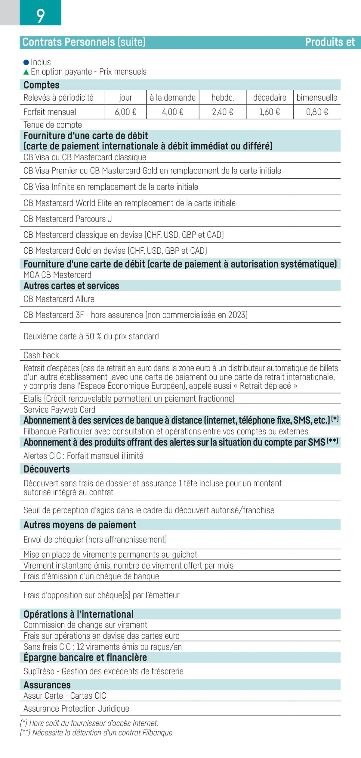 Catalogue Particuliers 2023, page 00010