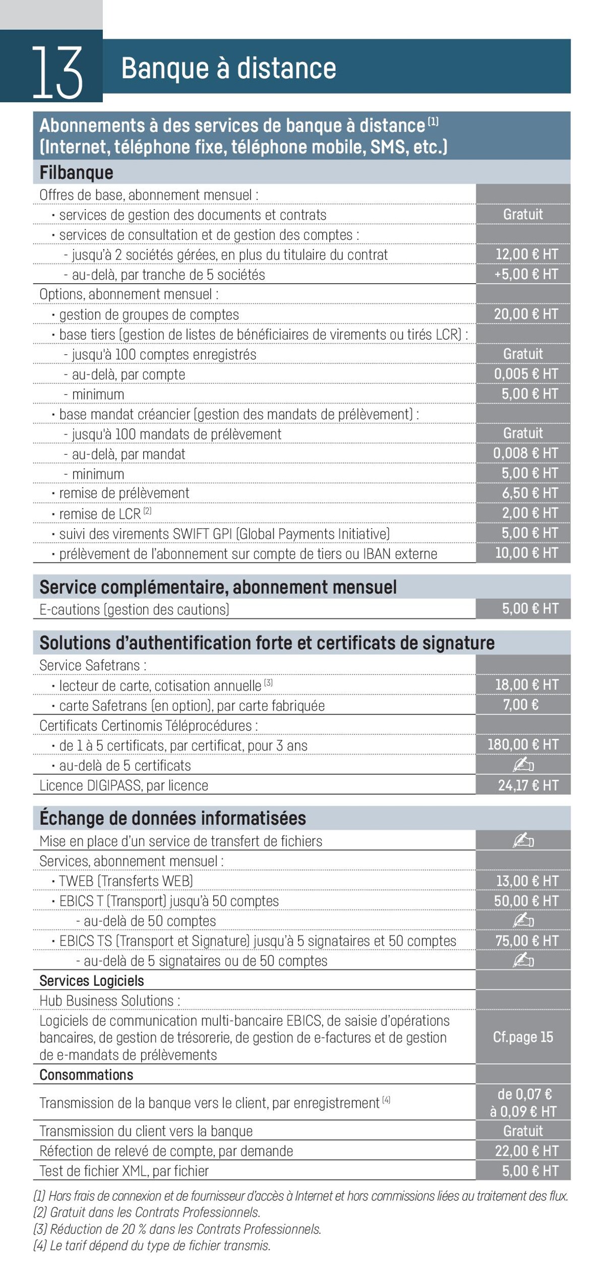 Catalogue Professionnels et Associations 2023, page 00014