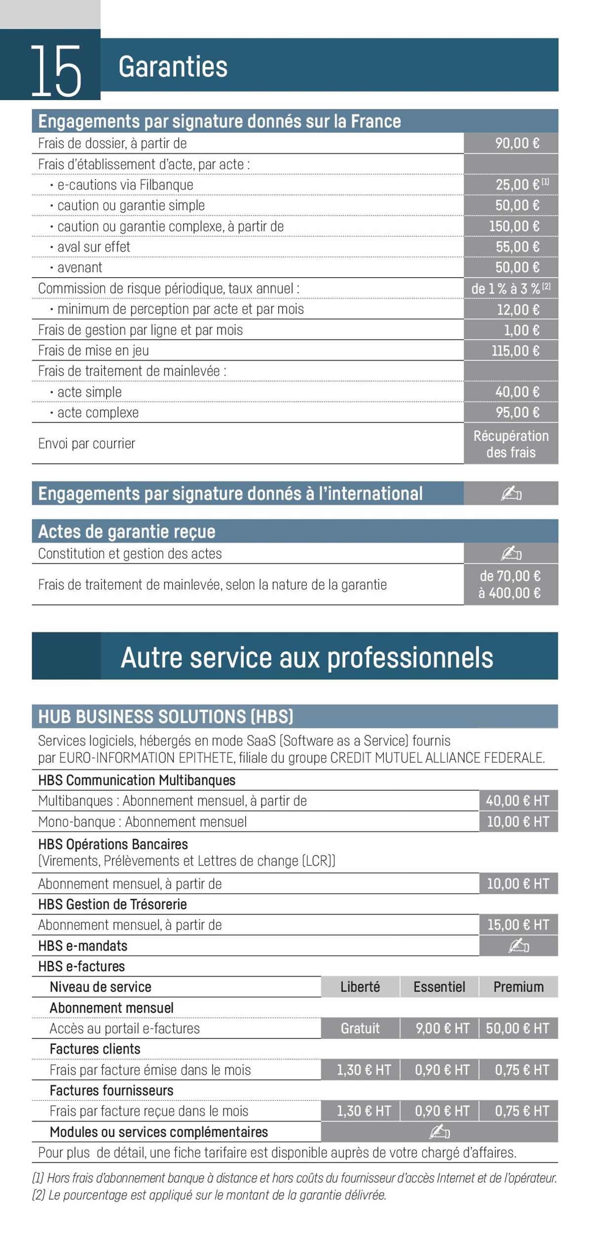 Catalogue Professionnels et Associations 2023, page 00016