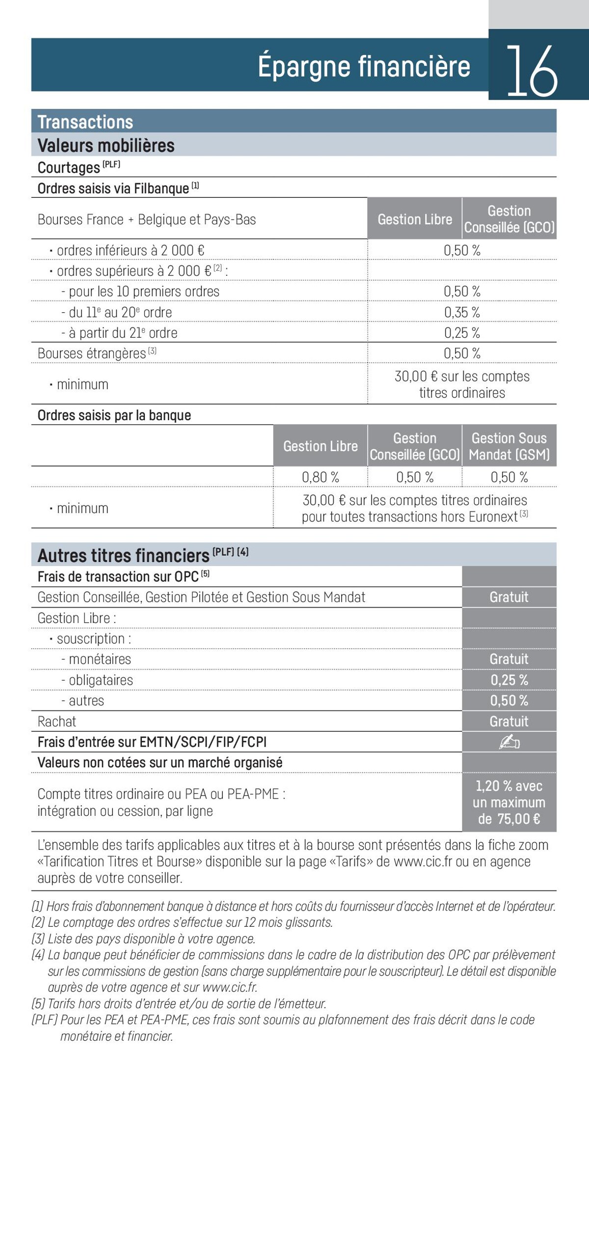 Catalogue Professionnels et Associations 2023, page 00017