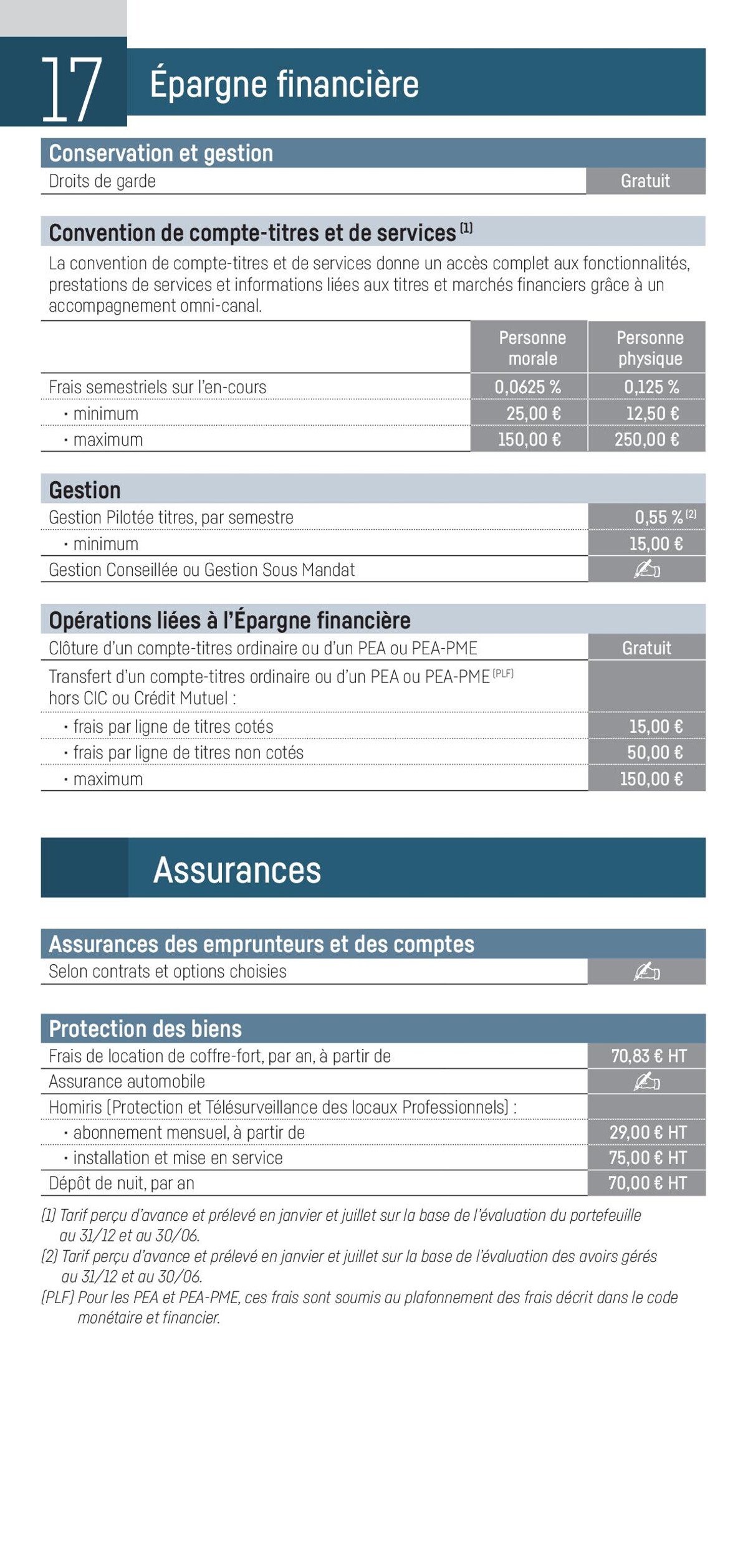 Catalogue Professionnels et Associations 2023, page 00018